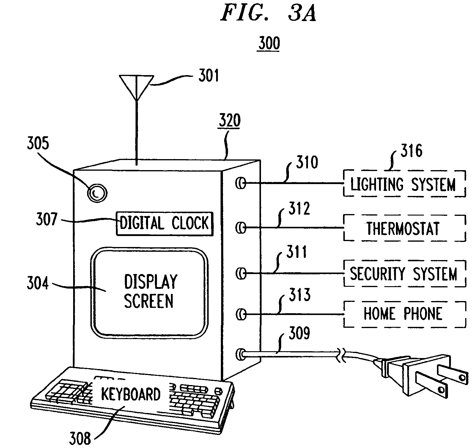 Home resource controller system