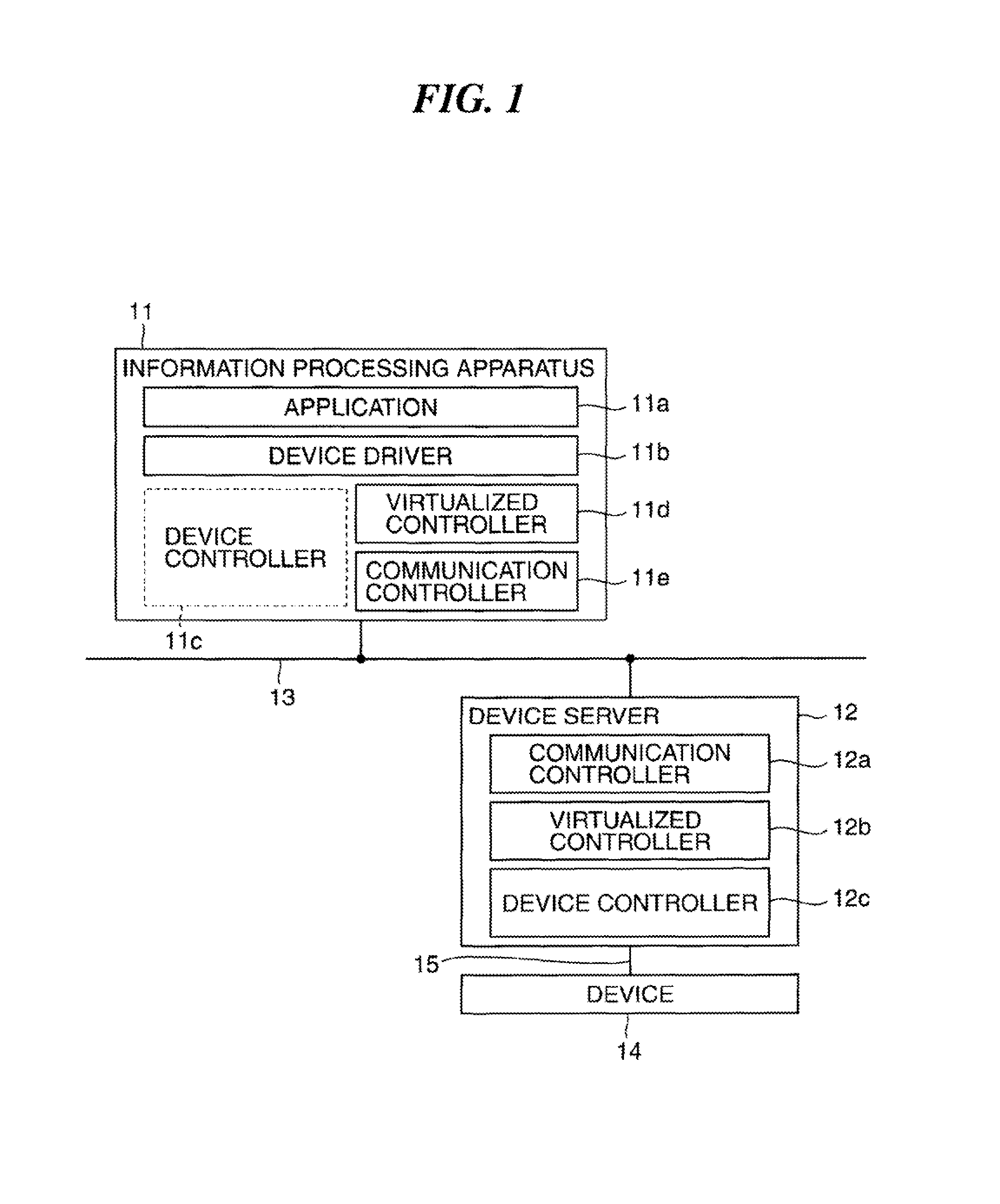 Information processing apparatus that controls device via network and method of controlling the apparatus, device control apparatus and method of controlling the apparatus, as well as device control system