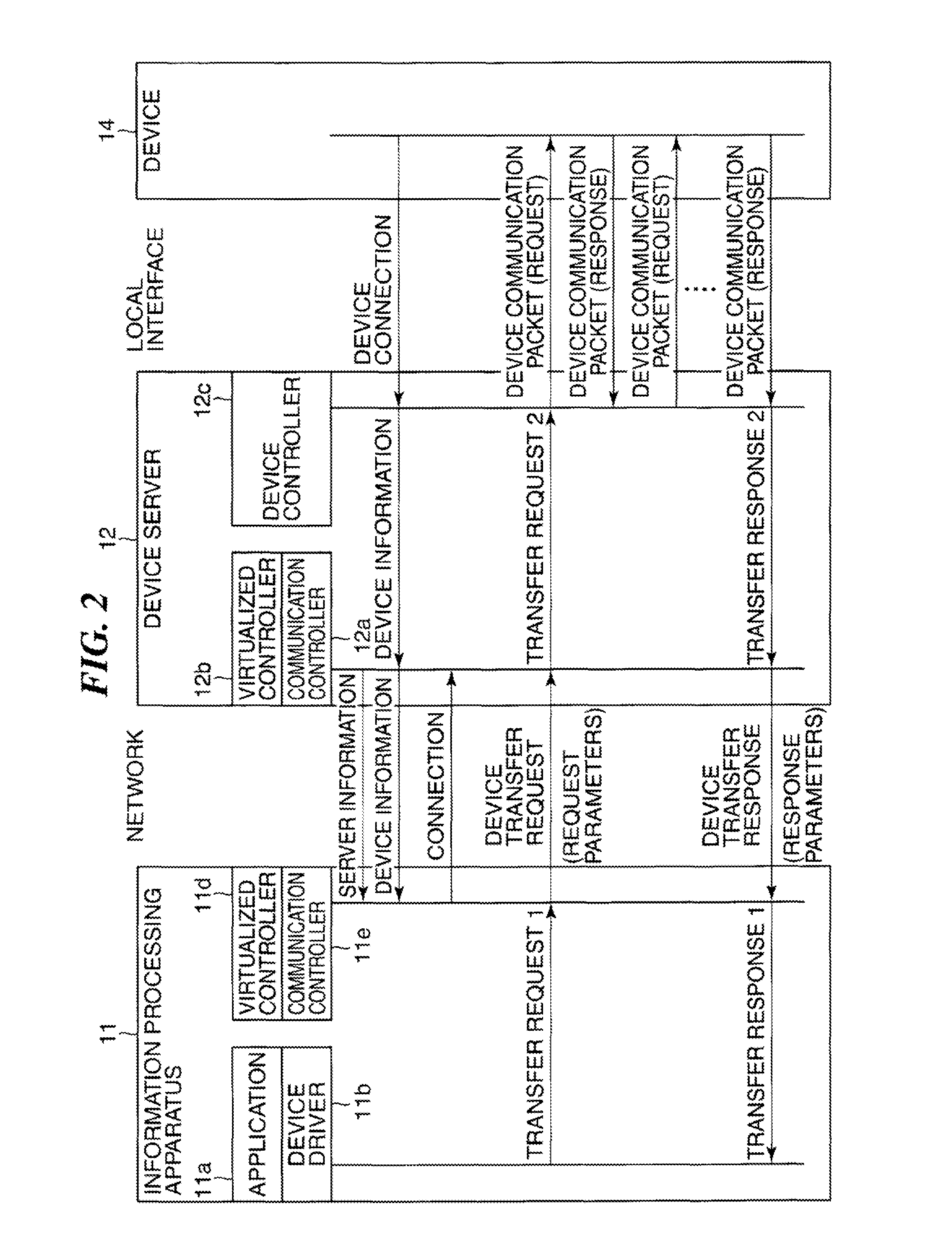 Information processing apparatus that controls device via network and method of controlling the apparatus, device control apparatus and method of controlling the apparatus, as well as device control system
