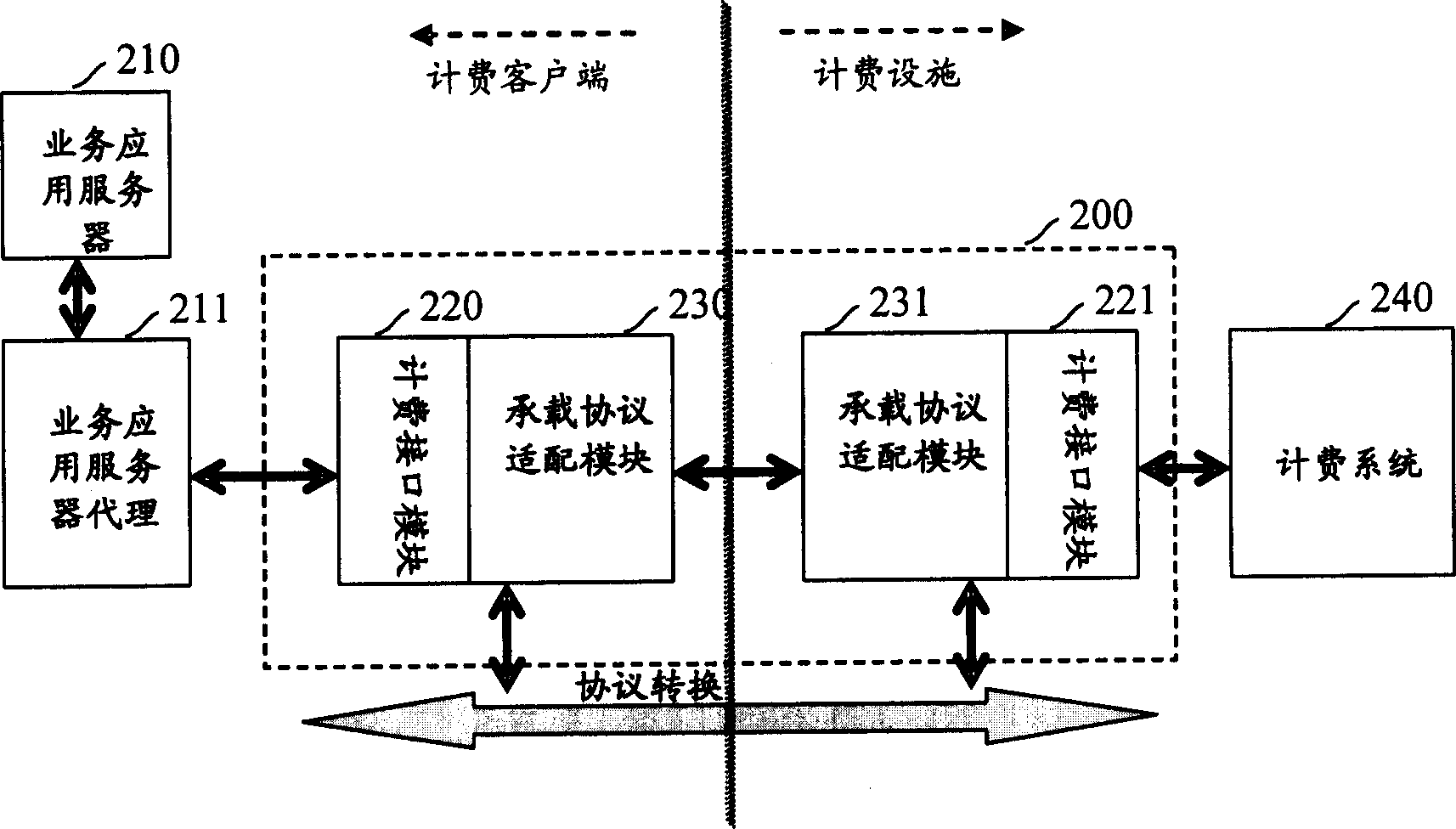 Method of cut-in charge system for OMA service application and charge angine