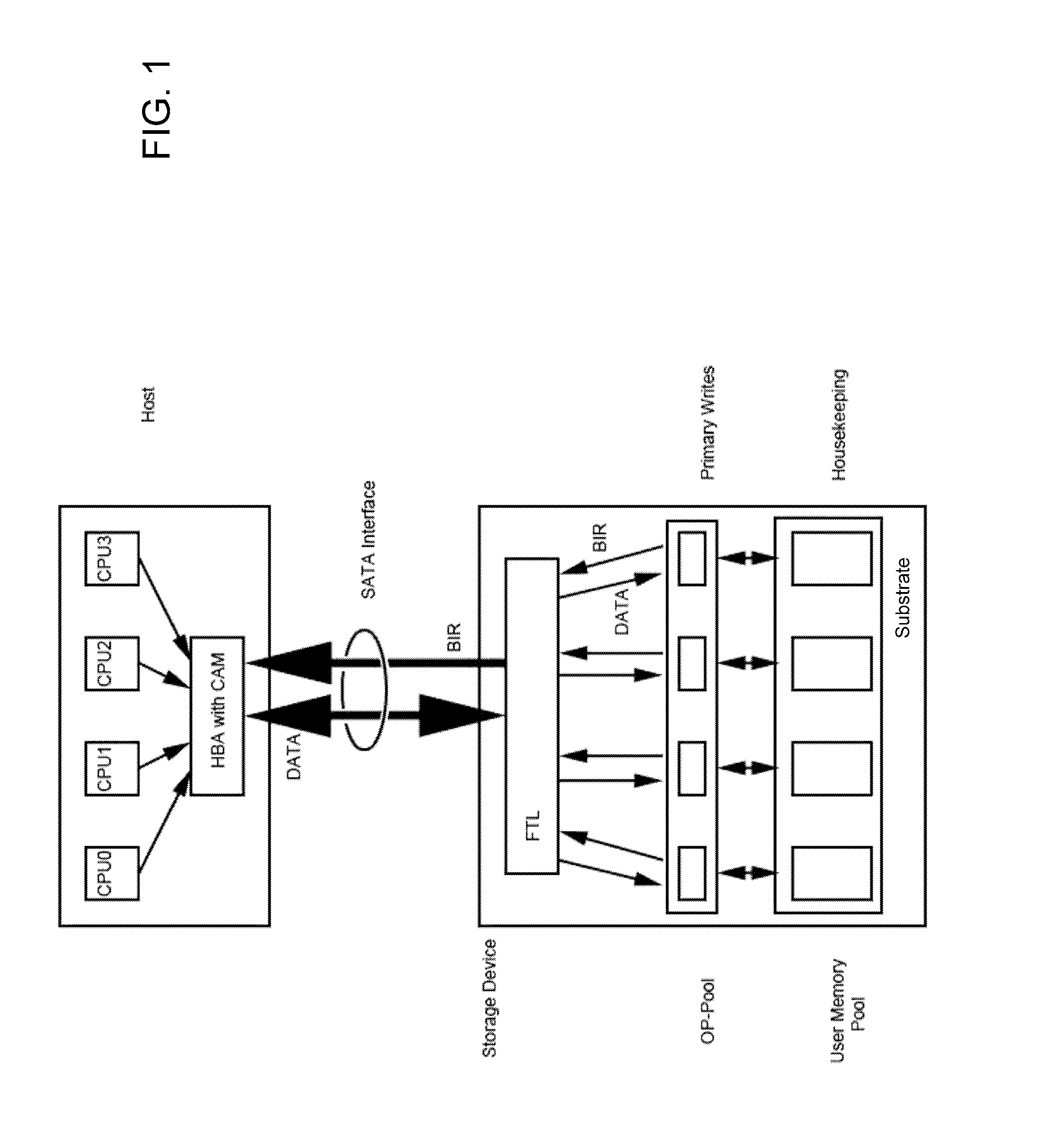 Non-volatile memory-based mass storage devices and methods for writing data thereto