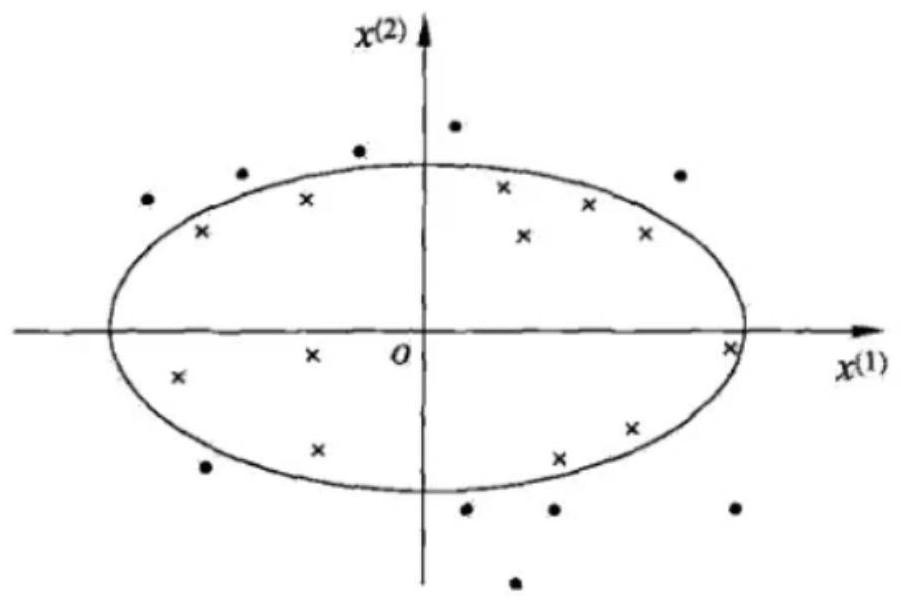 Panic buying transaction anomaly detection method, system and device and storage medium