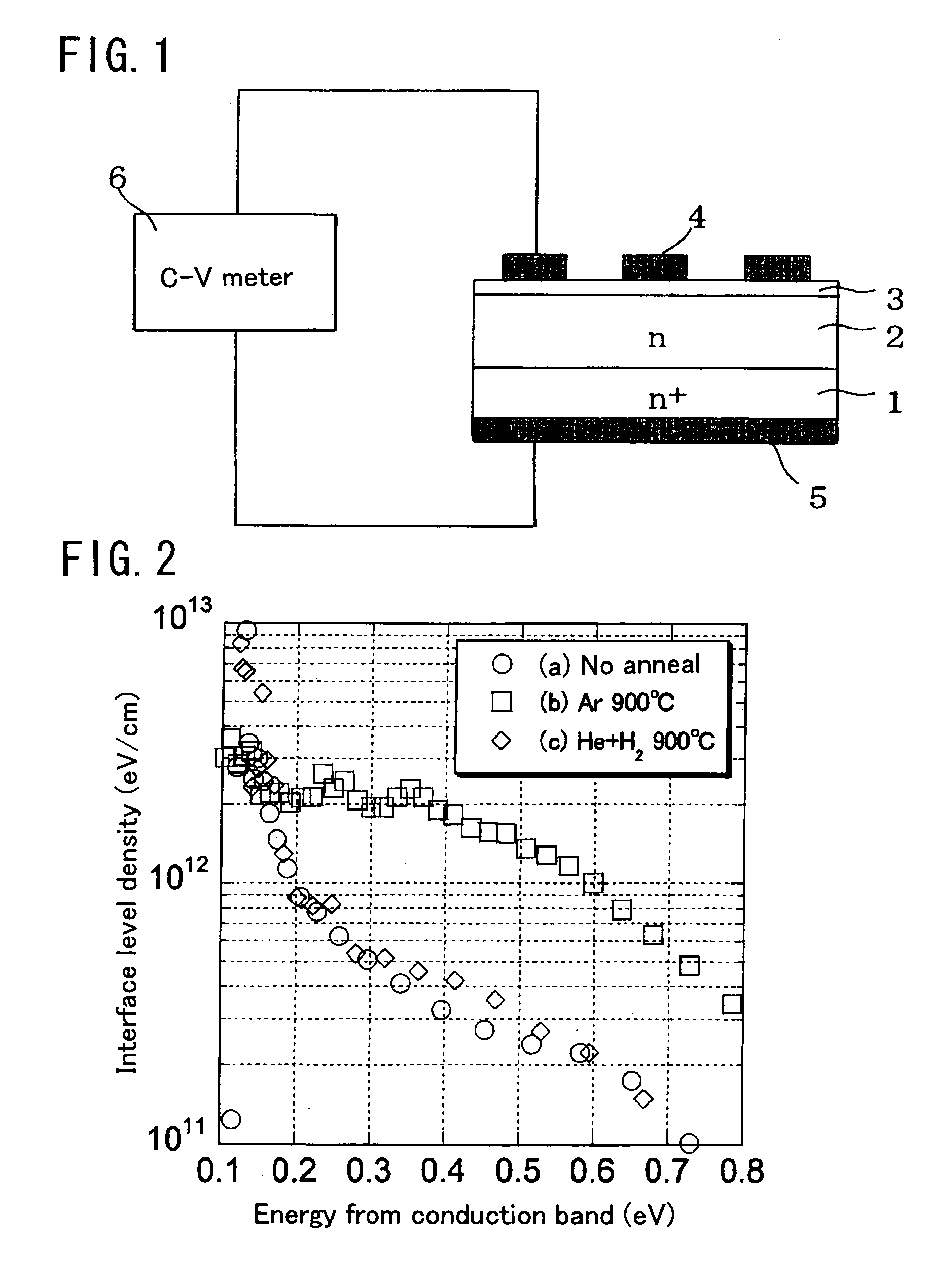 Method for manufacturing silicon carbide semiconductor device, and silicon carbide semiconductor device
