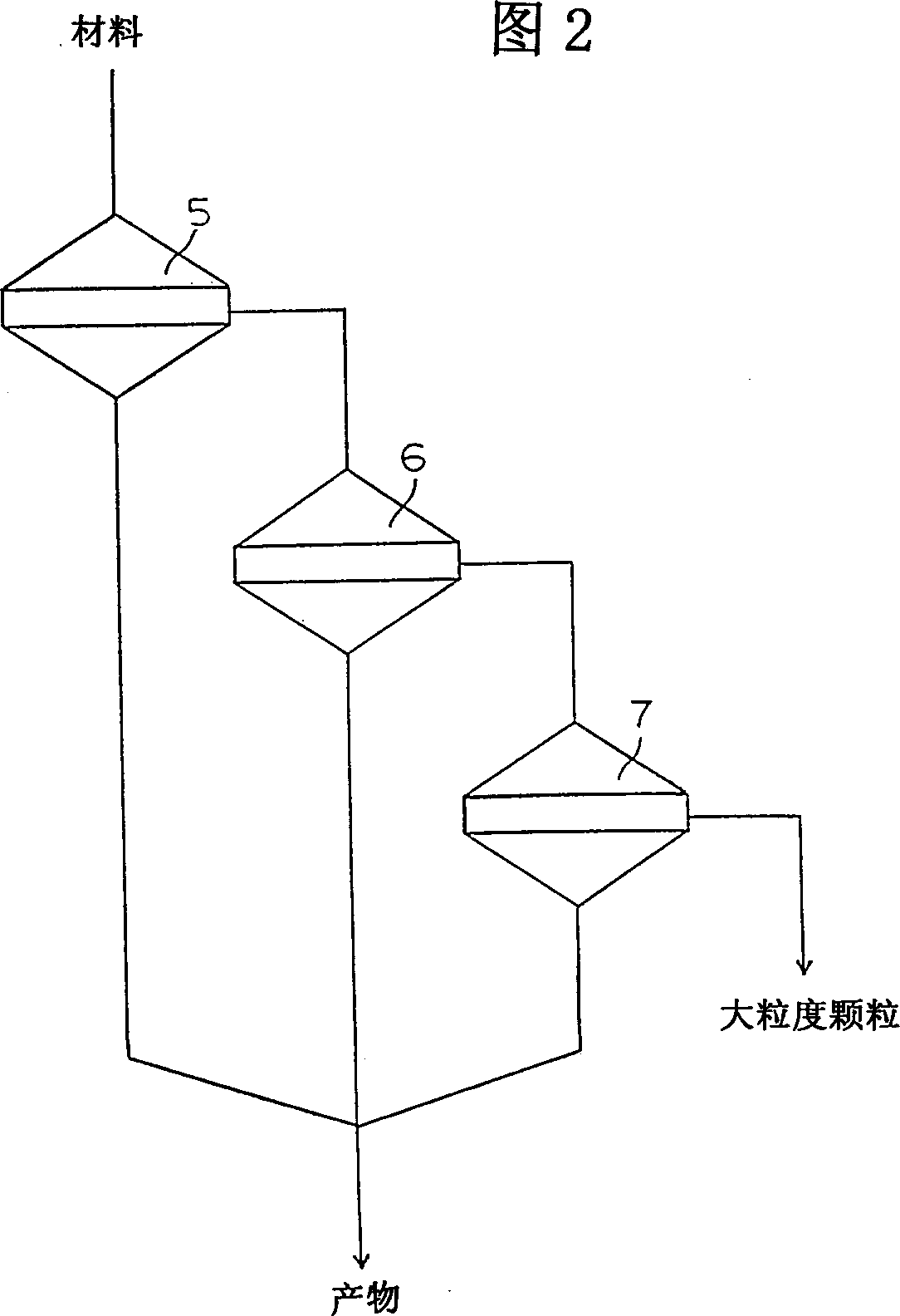 Granular vinyl chloride resin for paste processing and process for producing same