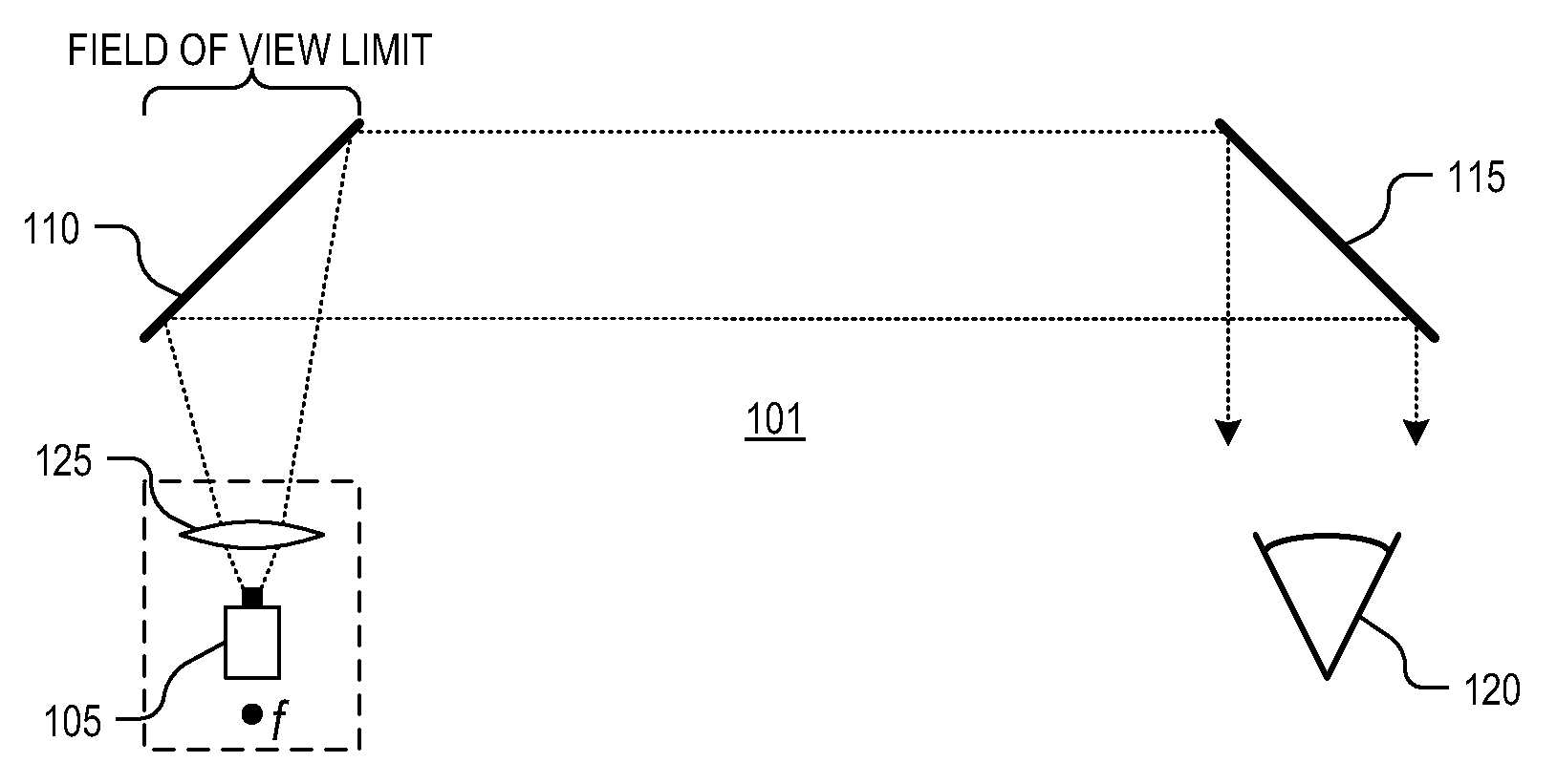 Image waveguide having non-parallel surfaces