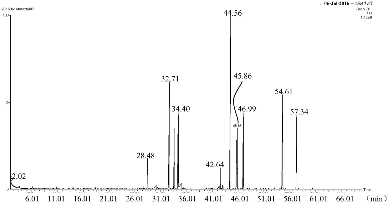 Method for determining volatile components of tobacco blasting bead by solid phase microextraction-gas chromatography-mass spectrometry