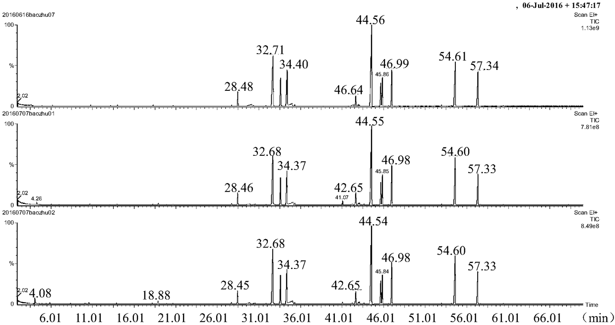 Method for determining volatile components of tobacco blasting bead by solid phase microextraction-gas chromatography-mass spectrometry