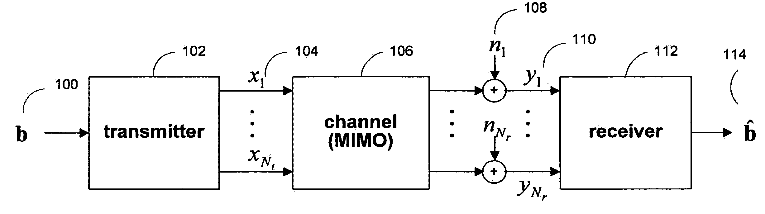 Maximal ratio combining of equalized symbols for MIMO systems with HARQ and/or repetition coding