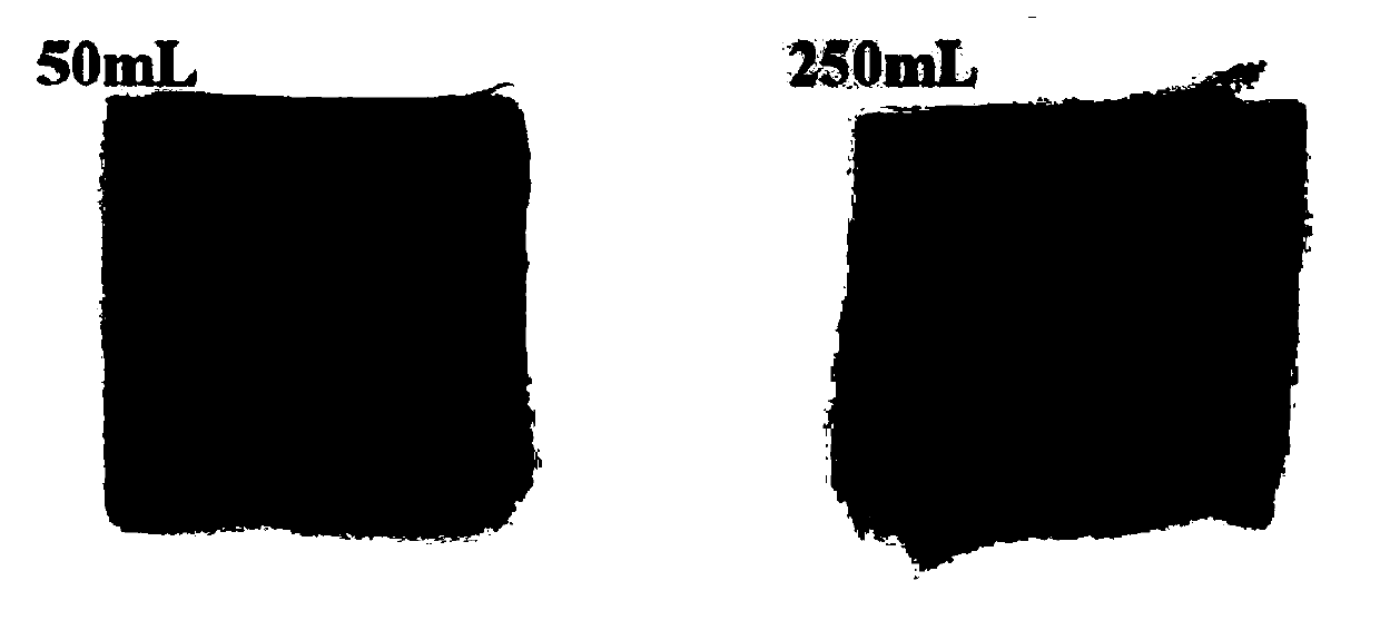 Preparation method of silver telluride/PEDOT:PSS/cotton cloth composite thermoelectric material