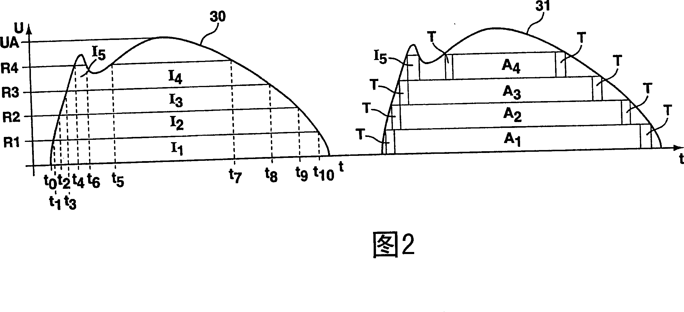 Method and device for detecting arcs