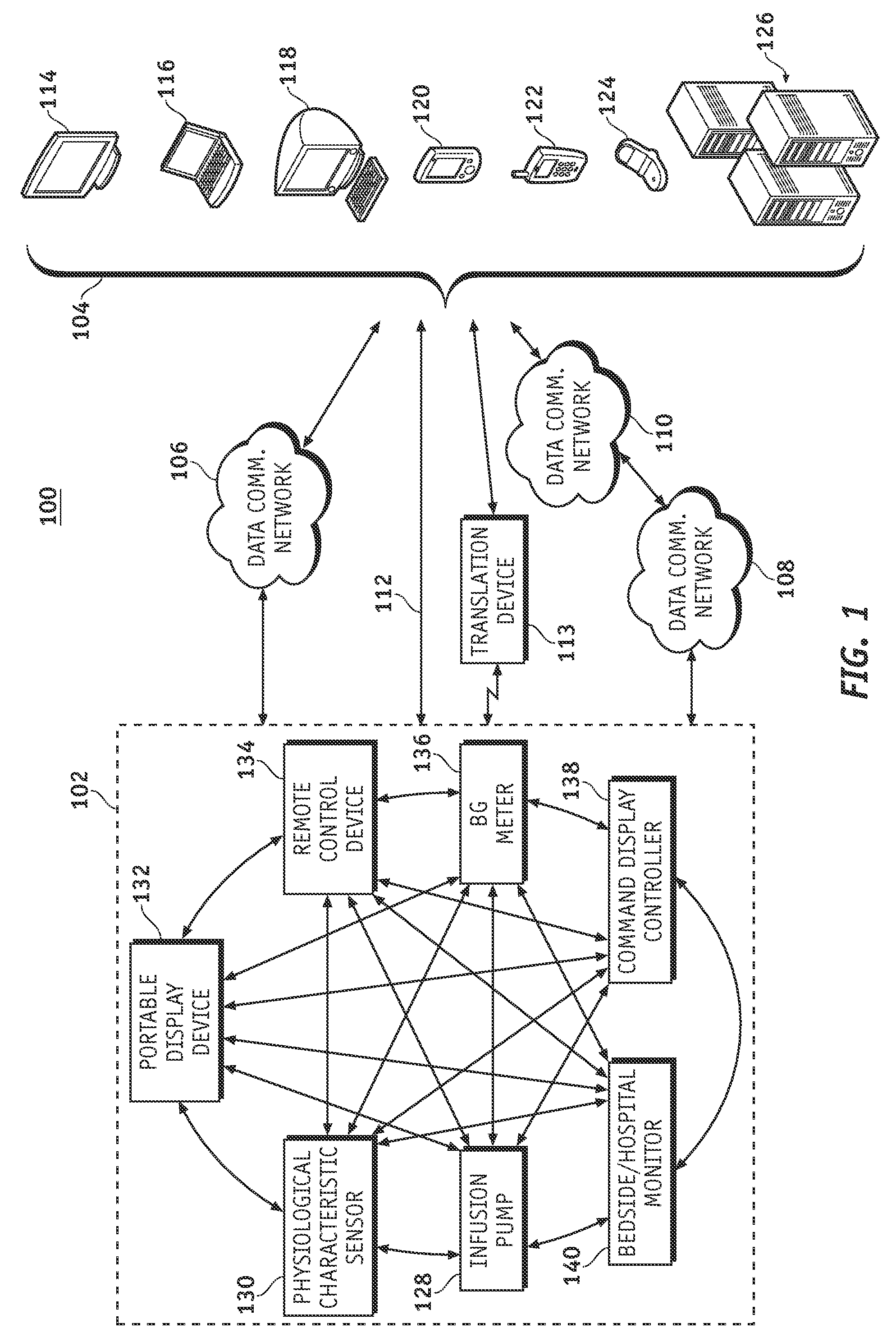 Subnetwork synchronization and variable transmit synchronization techniques for a wireless medical device network