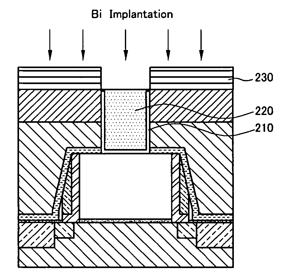 Method for forming an aluminum contact