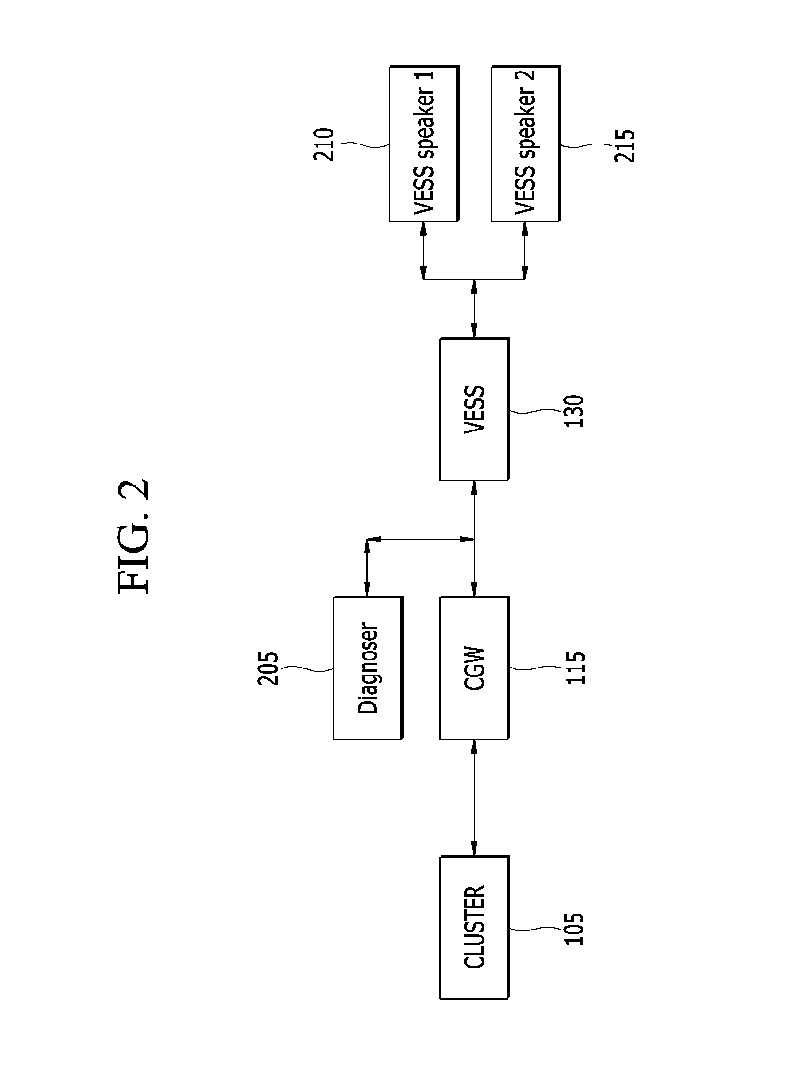 Method and device for providing information about failure in virtual engine sound system unit for vehicle