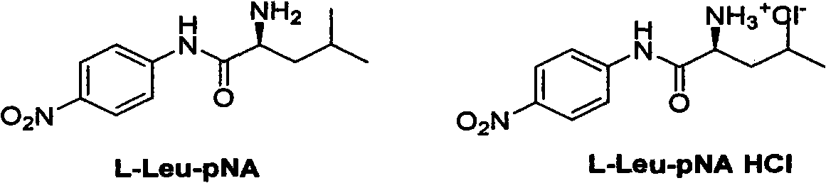 New synthesis method of important biochemical reagent L-leucine-4-nitroaniline hydrochloride