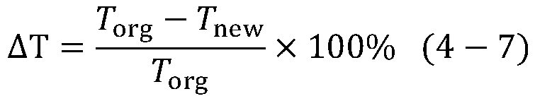 A method for intra-frame fast selection of inseparable quadratic transform modes based on mode-dependent properties