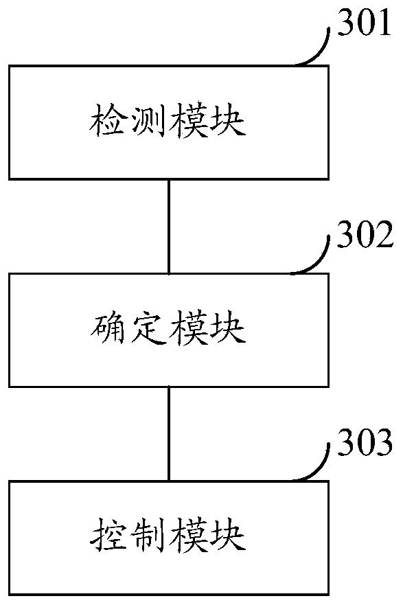 Cell handover method and device