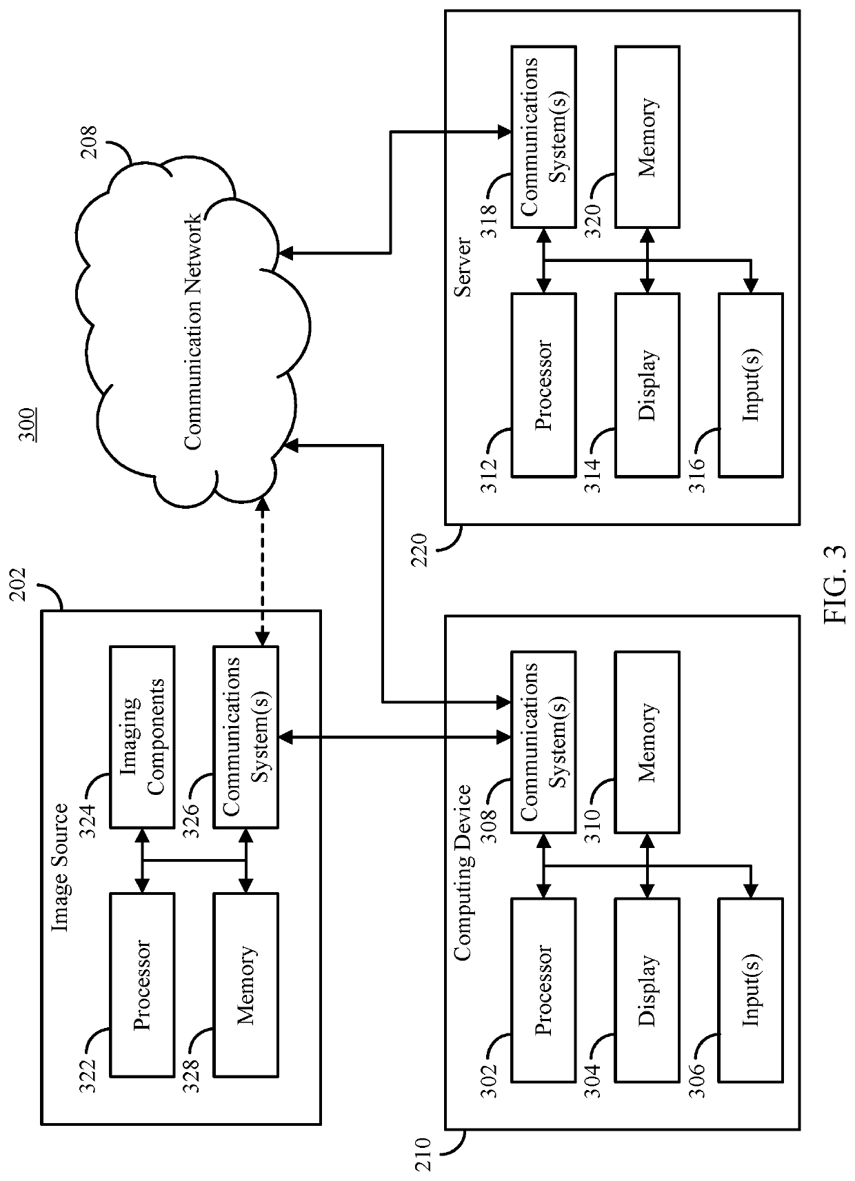 Systems and methods for brain hemorrhage classification in medical images using an artificial intelligence network