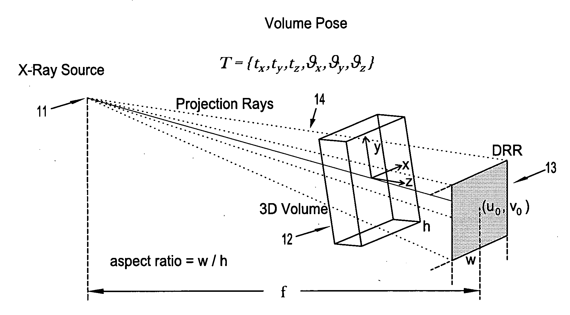 System and method for learning-based 2d/3d rigid registration for image-guided surgery