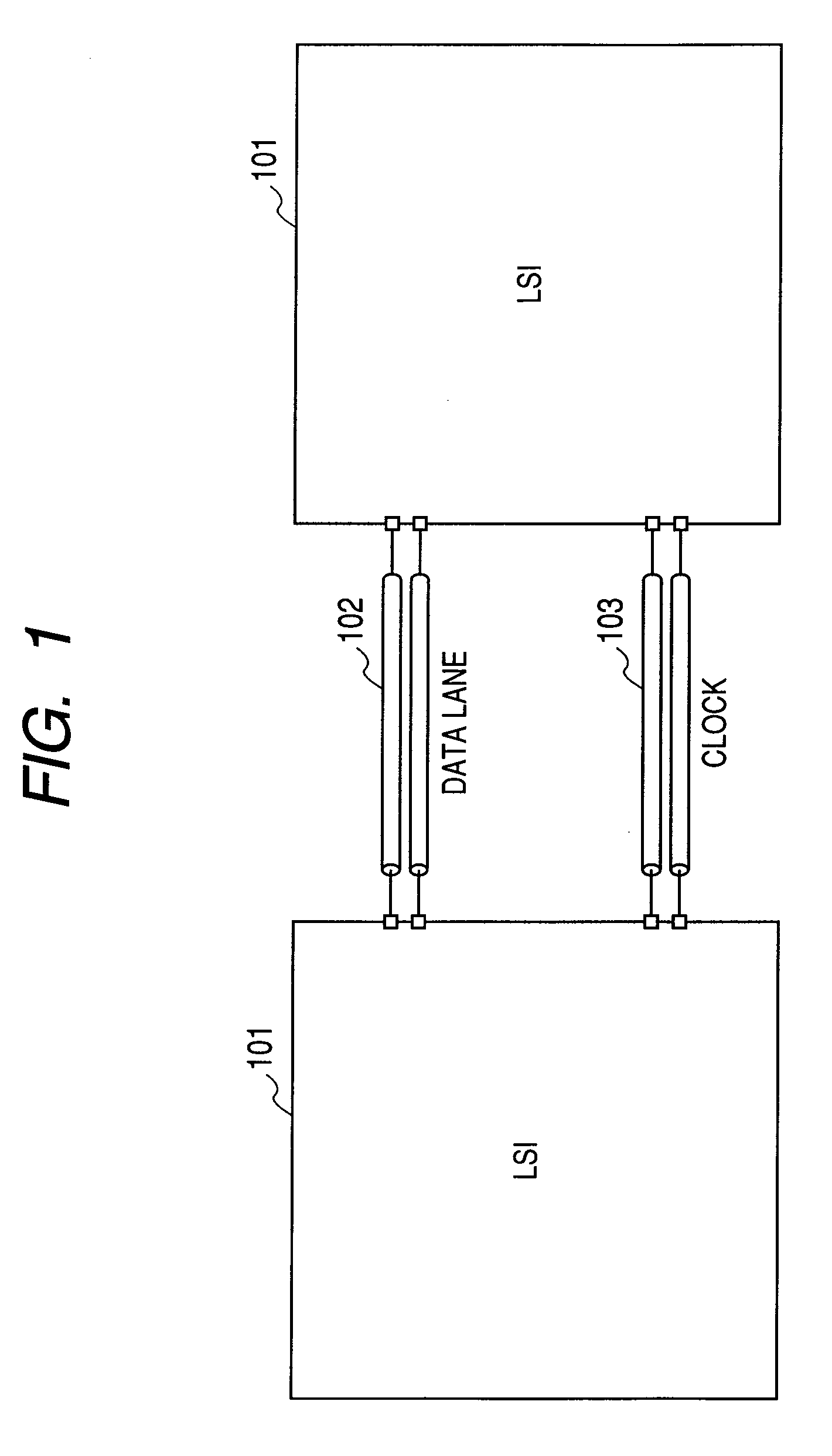 Semiconductor integrated circuit device and method for evaluating an eye-opening margin