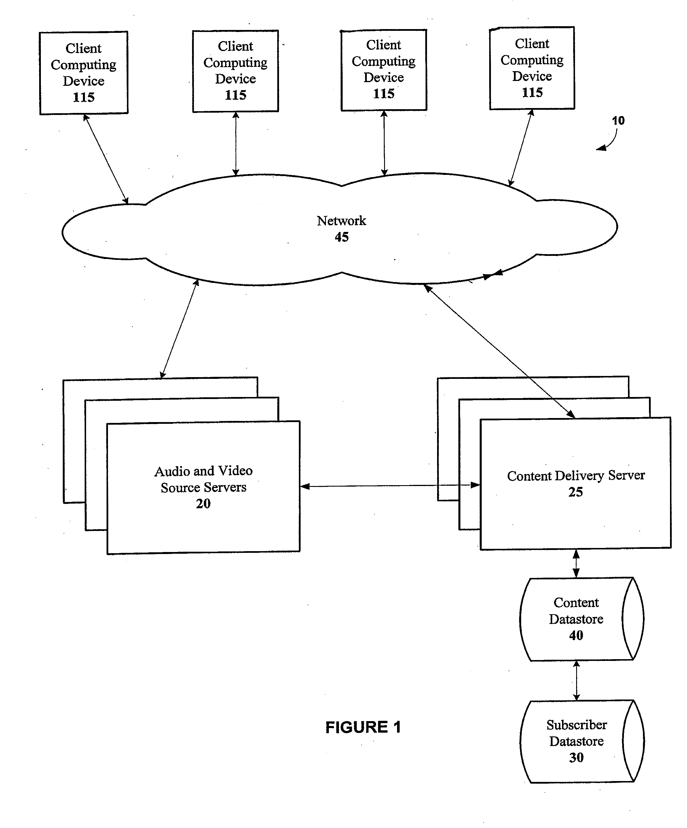 System and method for delivering video and audio content over a network