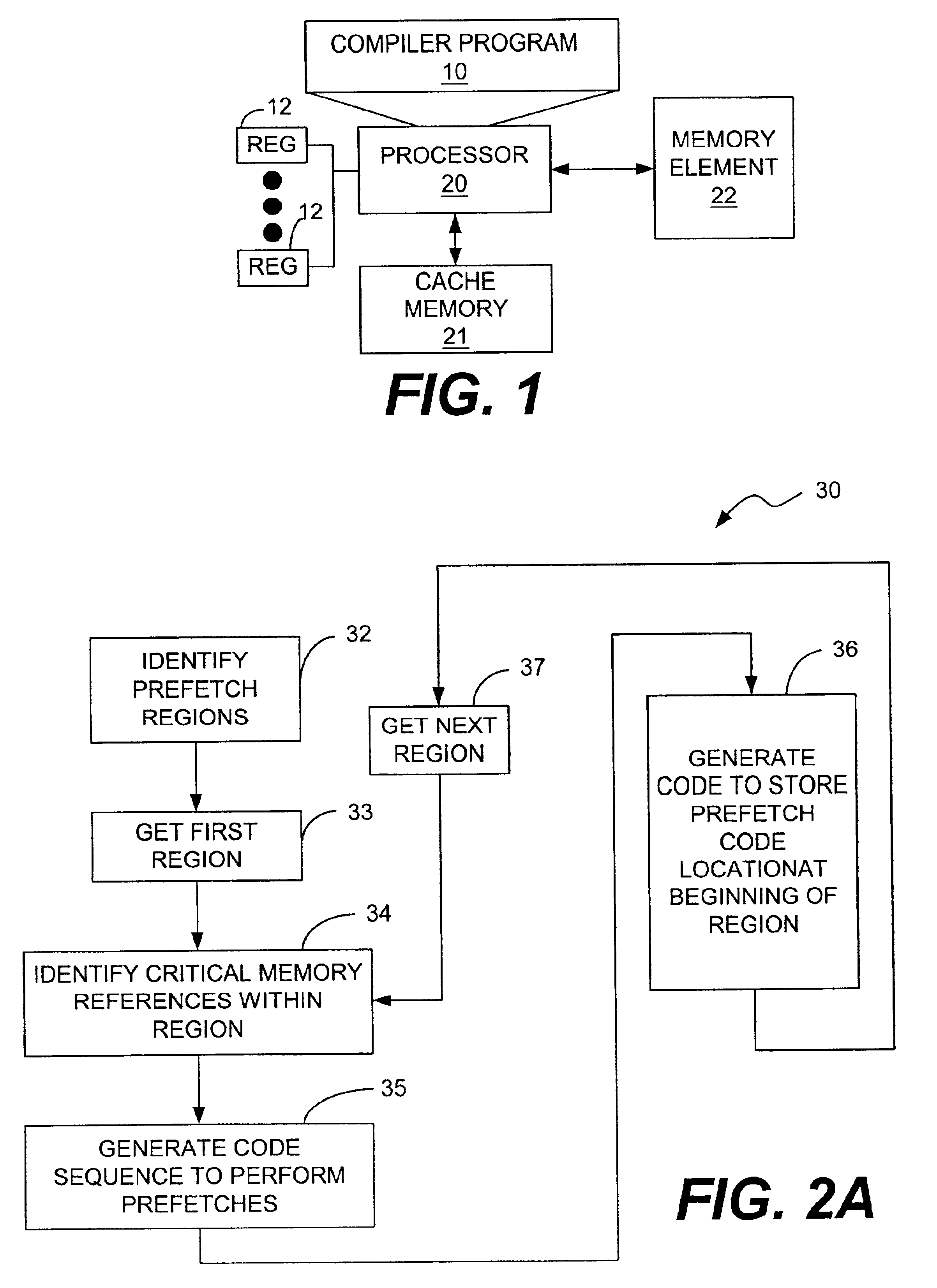 Method and apparatus for enabling a compiler to reduce cache misses by performing pre-fetches in the event of context switch