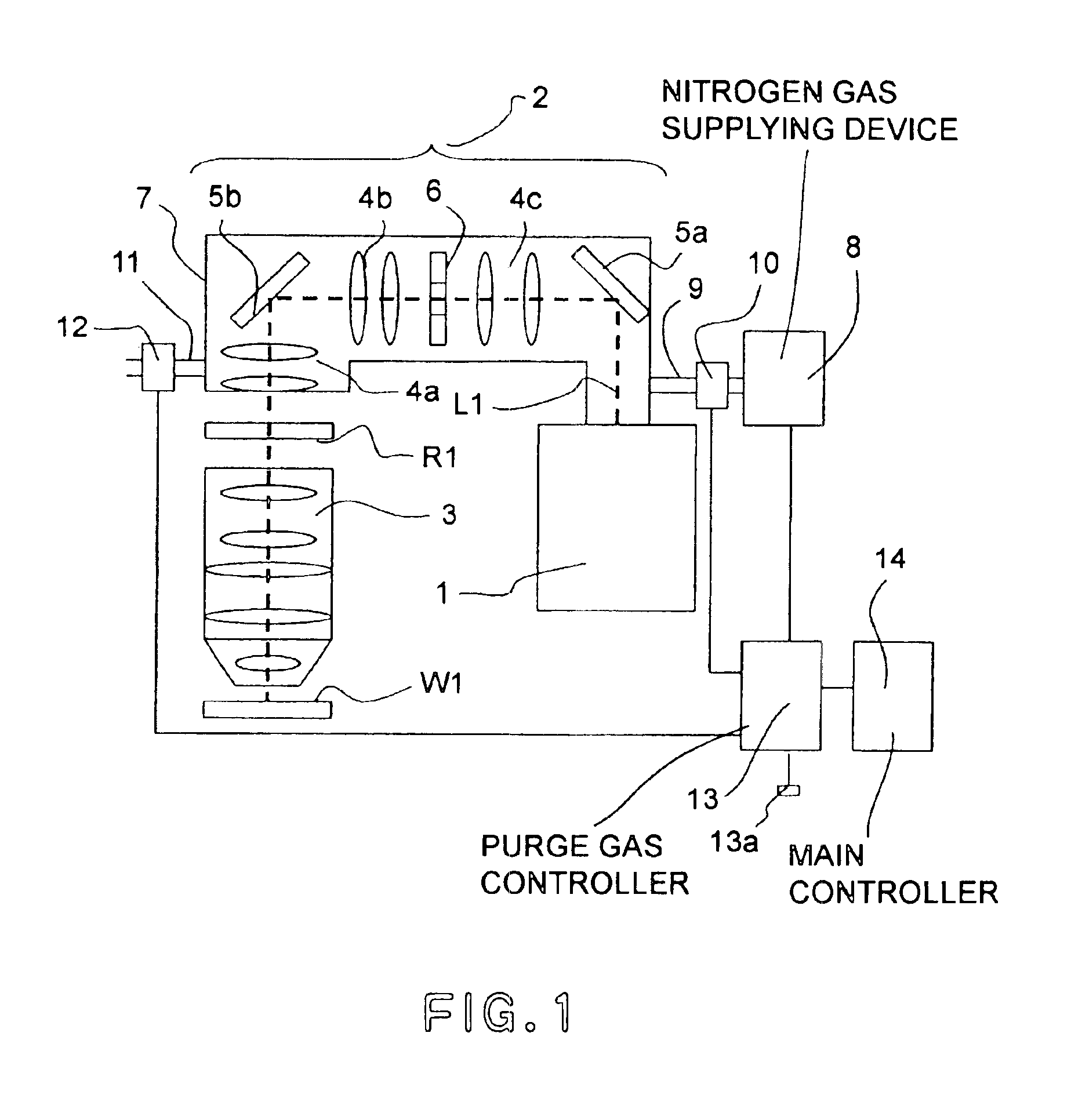Exposure apparatus and purging method for the same