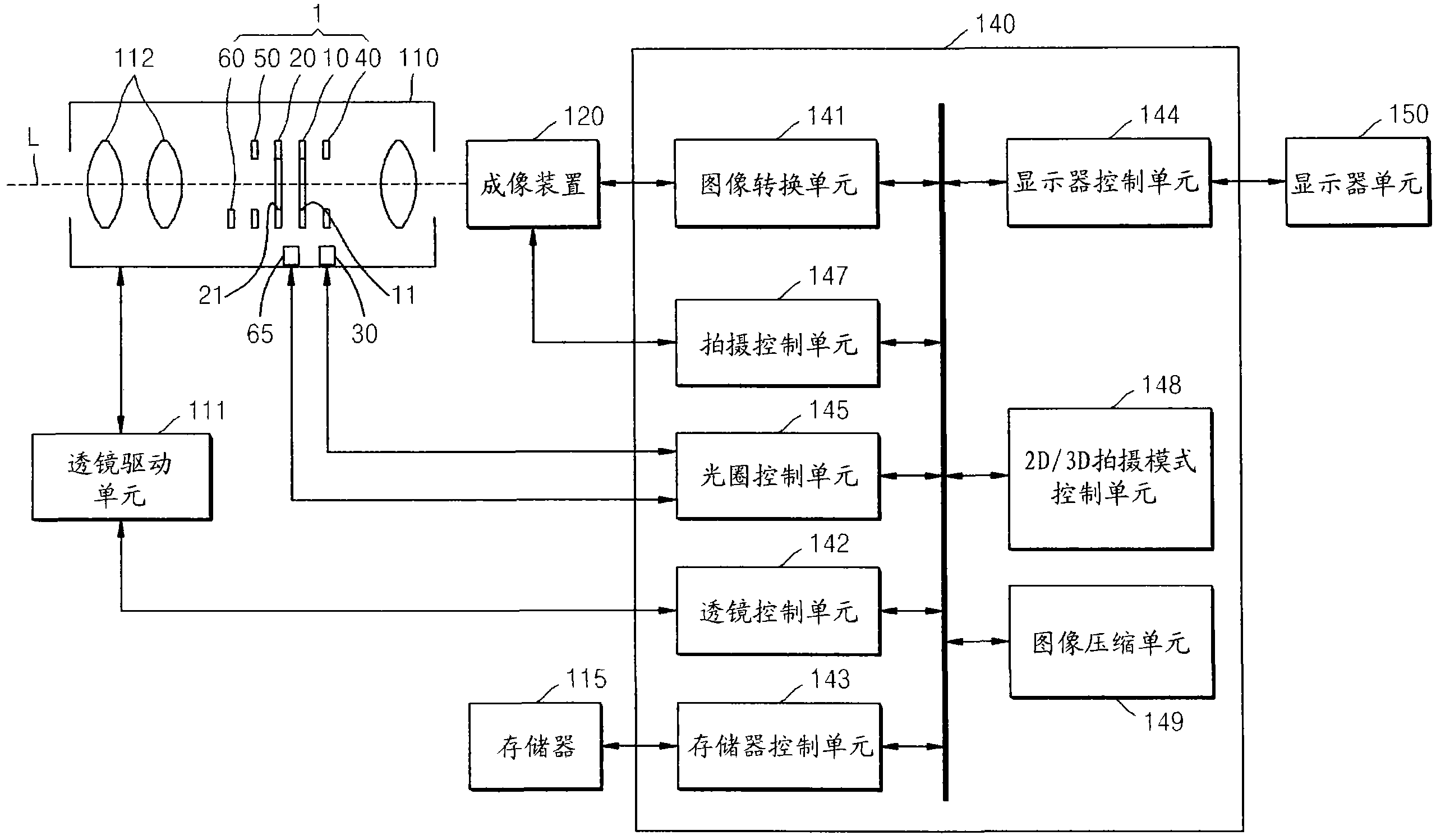 Light quantity adjustment apparatus