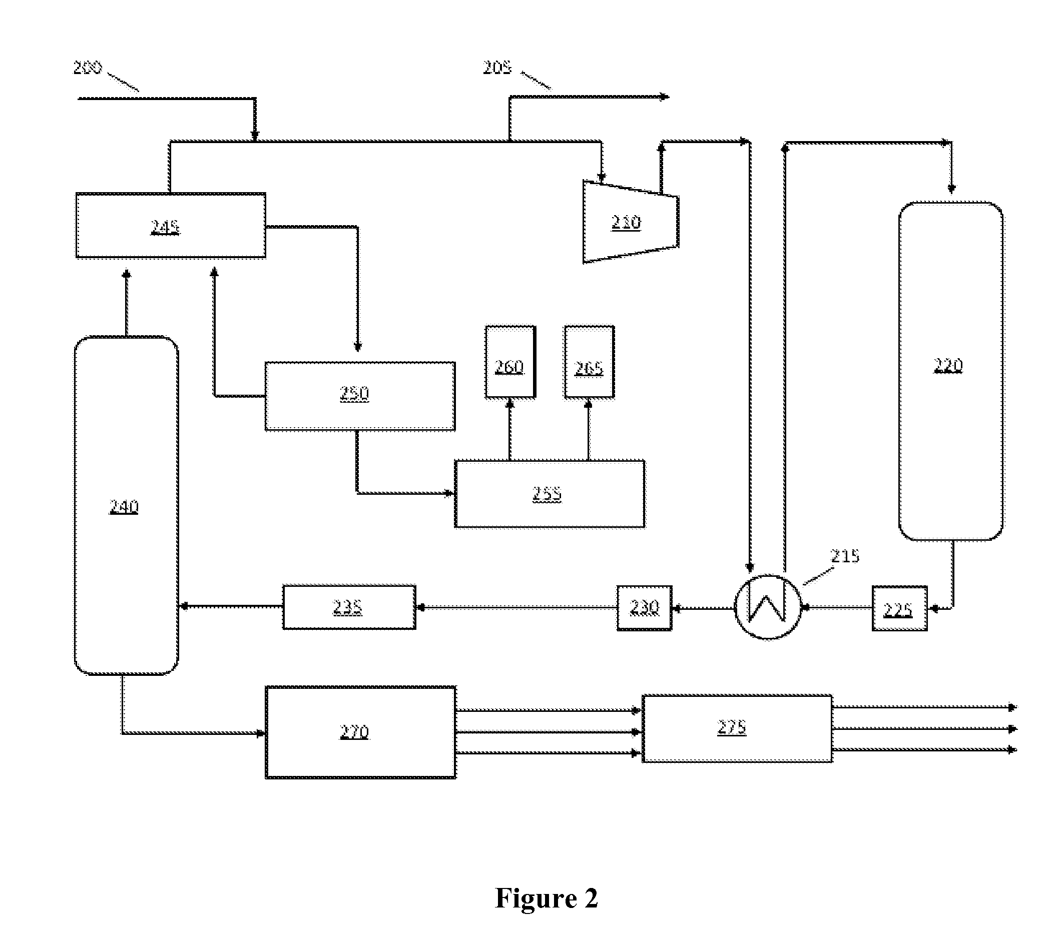 Conversion of organosulfur compounds to hydrogen sulfide in mixed alcohol synthesis reactor effluent