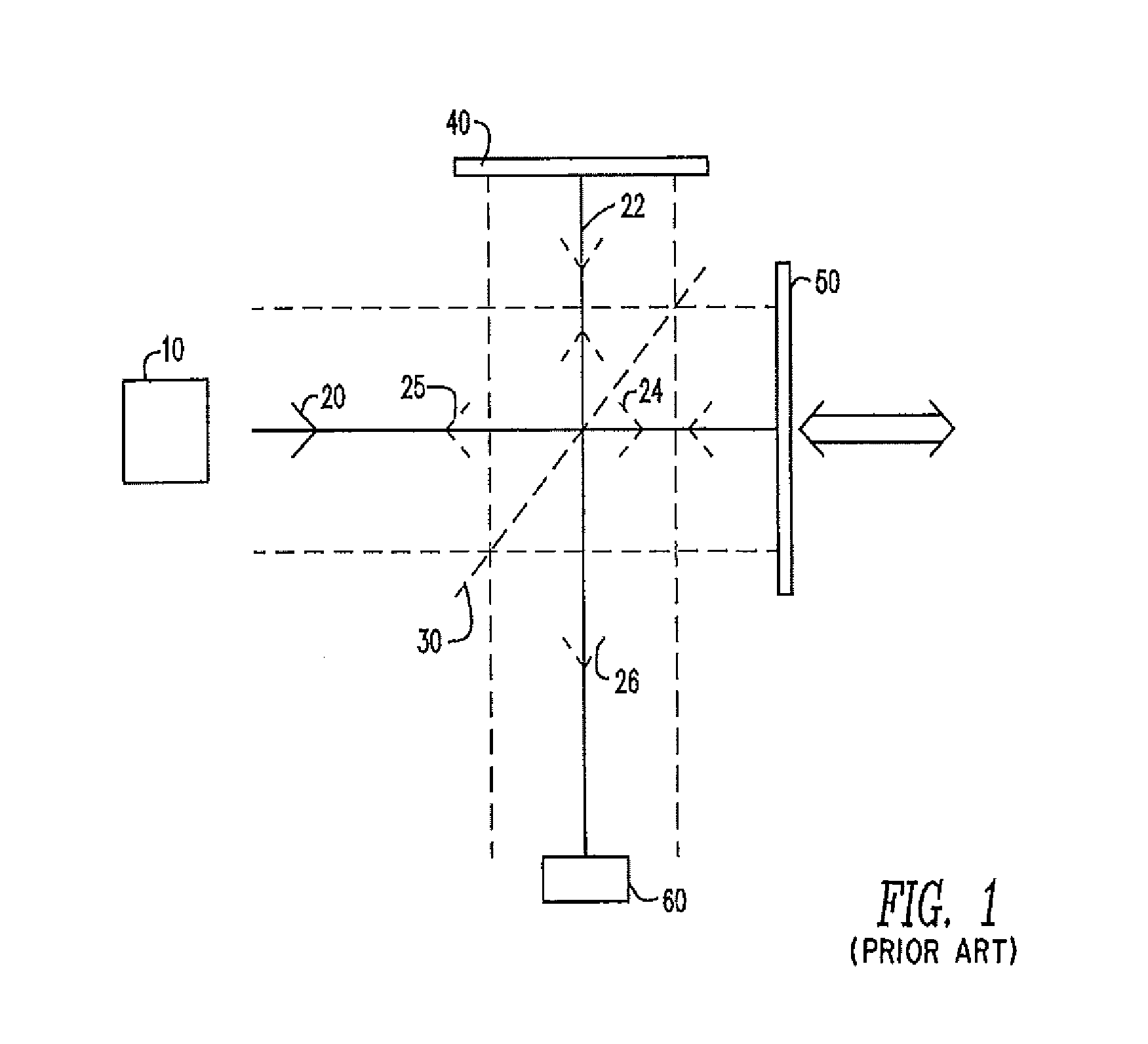 Interferometer, optical assembly and method of mounting same