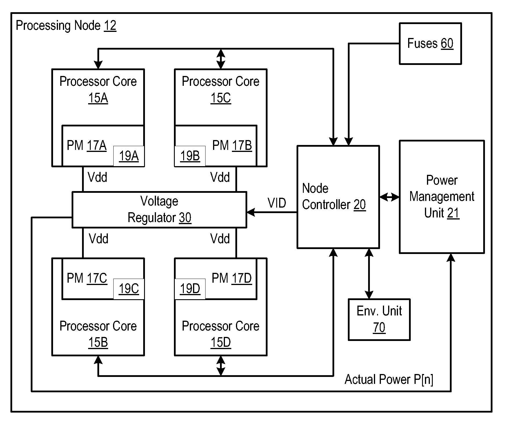 Dynamic weight calculation in a digital power estimation and management system