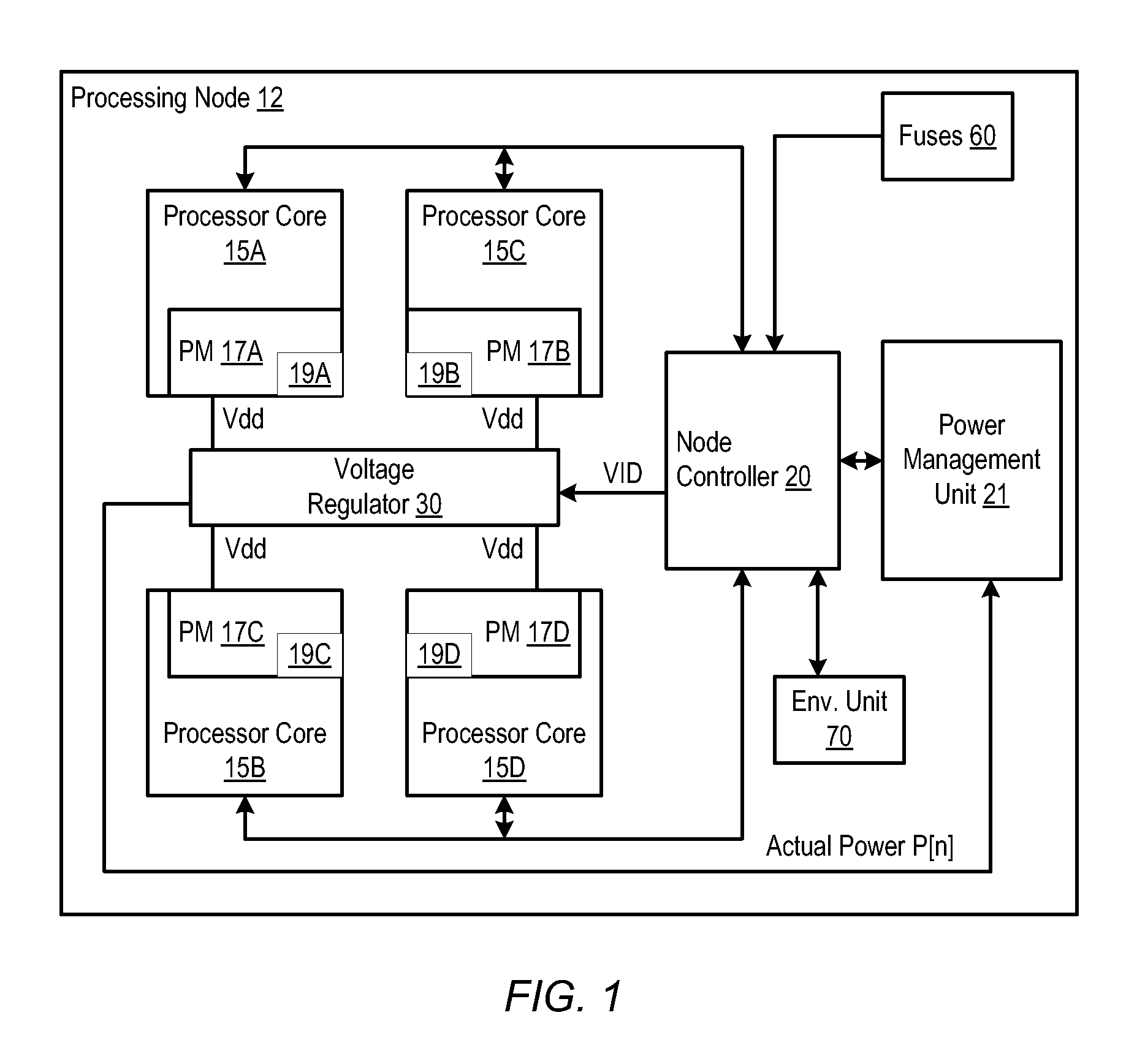 Dynamic weight calculation in a digital power estimation and management system