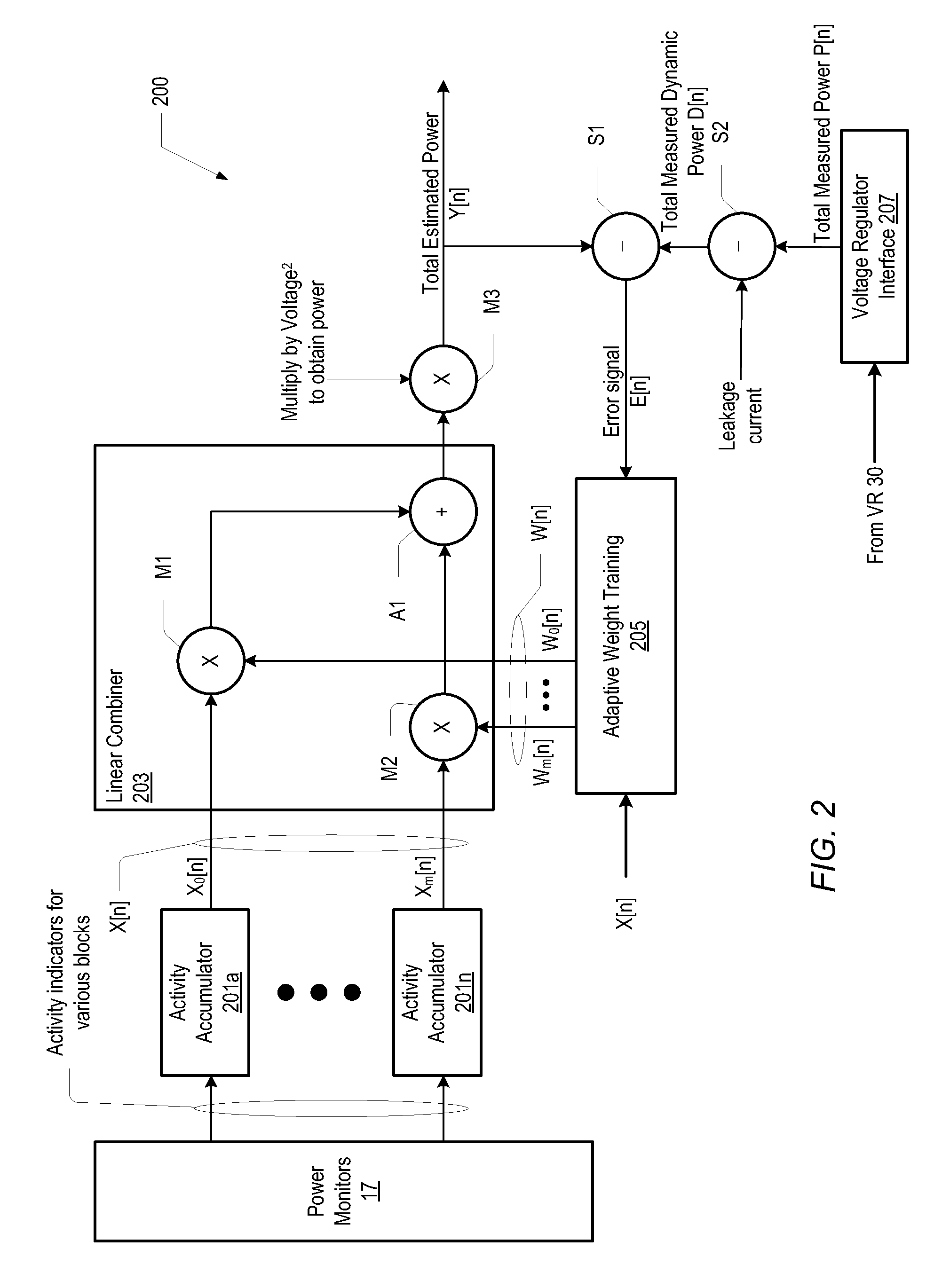 Dynamic weight calculation in a digital power estimation and management system