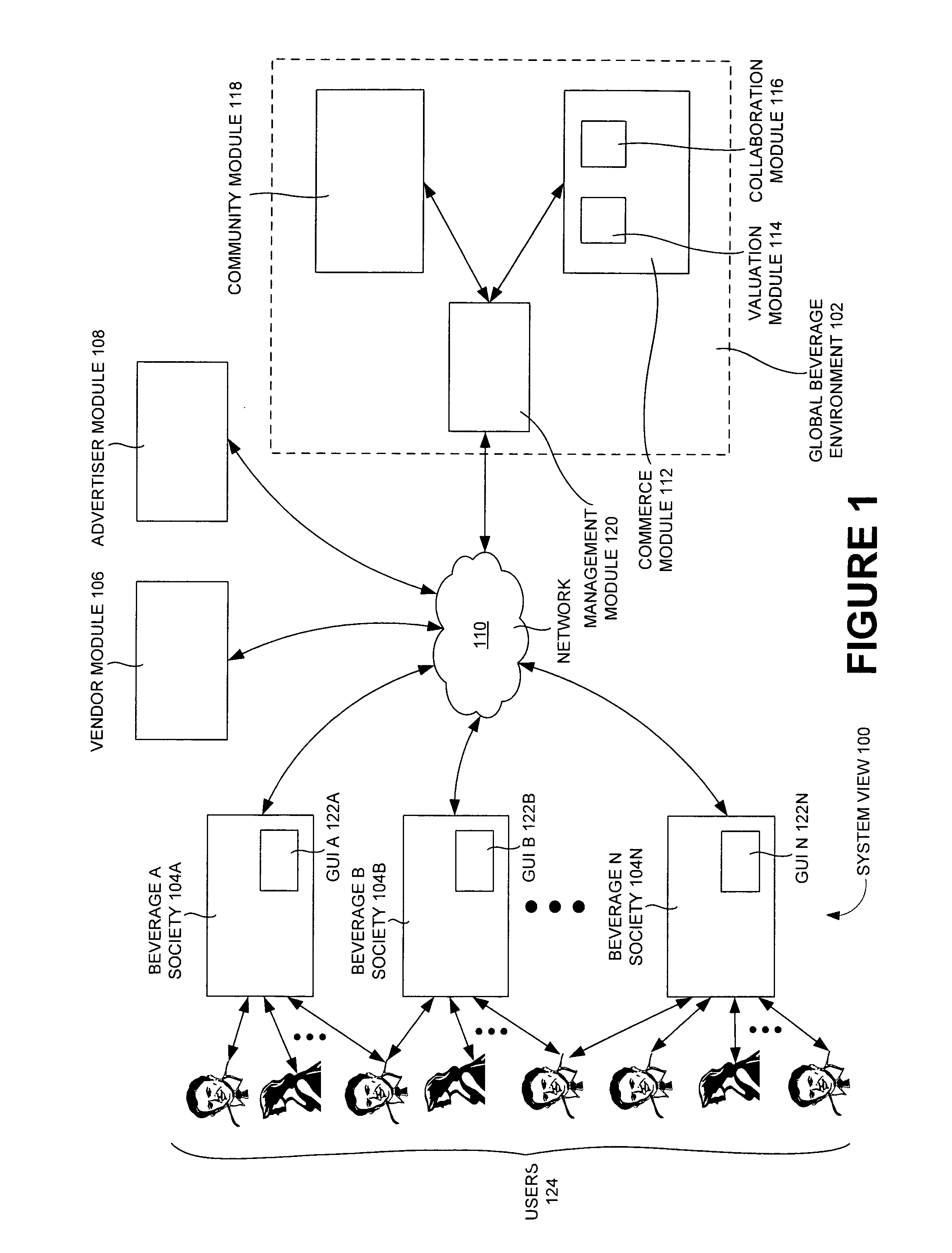 Value analysis and value added concoction of a beverage in a network environment of the beverage