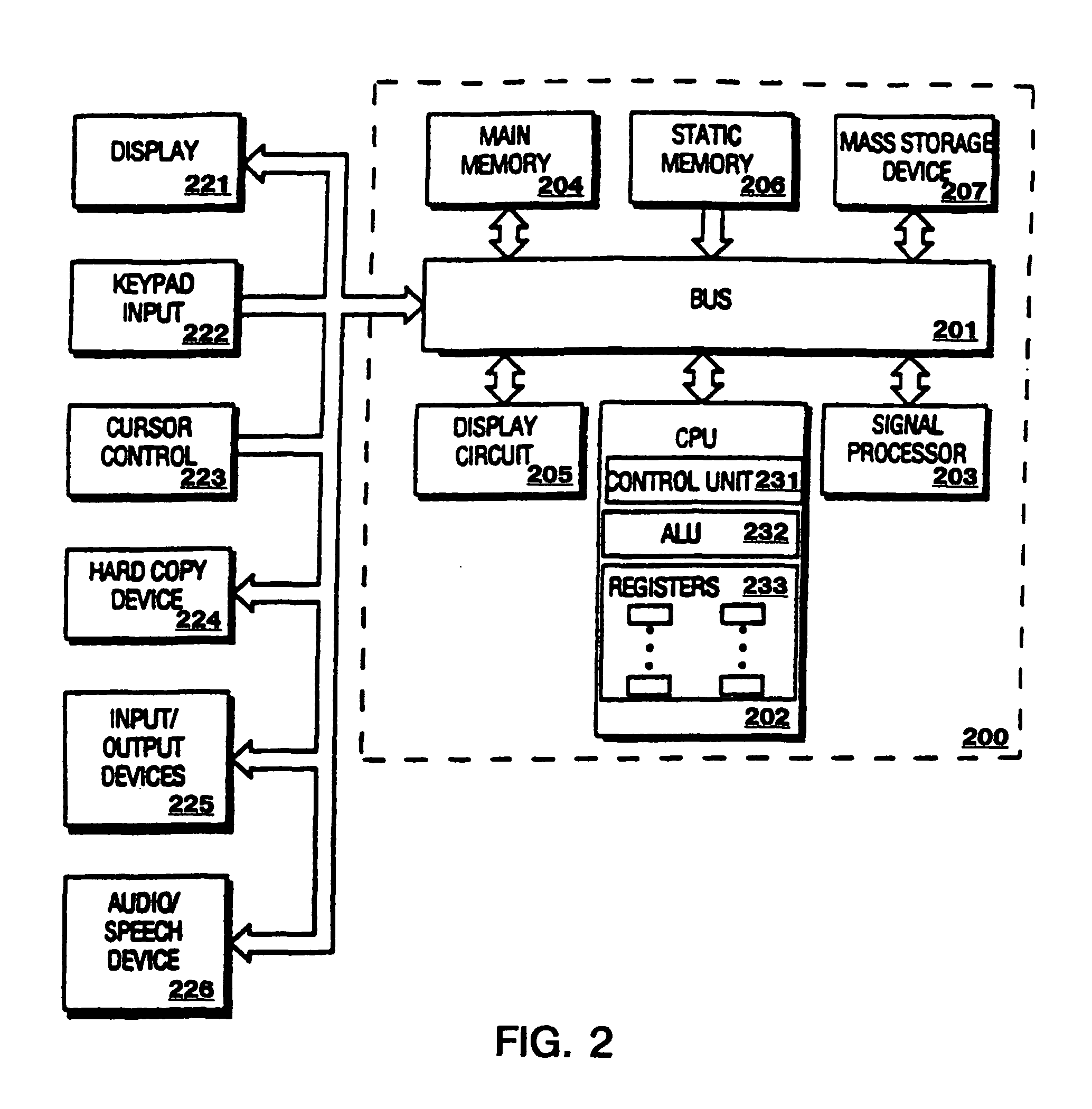 Method and apparatus to provide a hierarchical index for a language model data structure