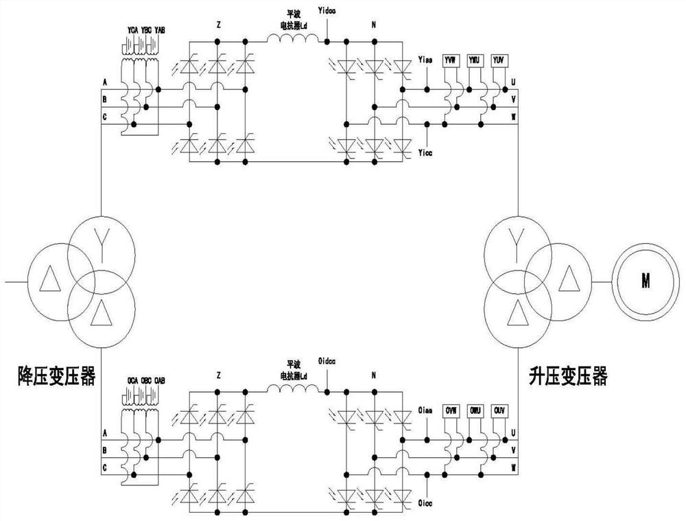 High-voltage synchronous motor soft starting equipment and starting method thereof