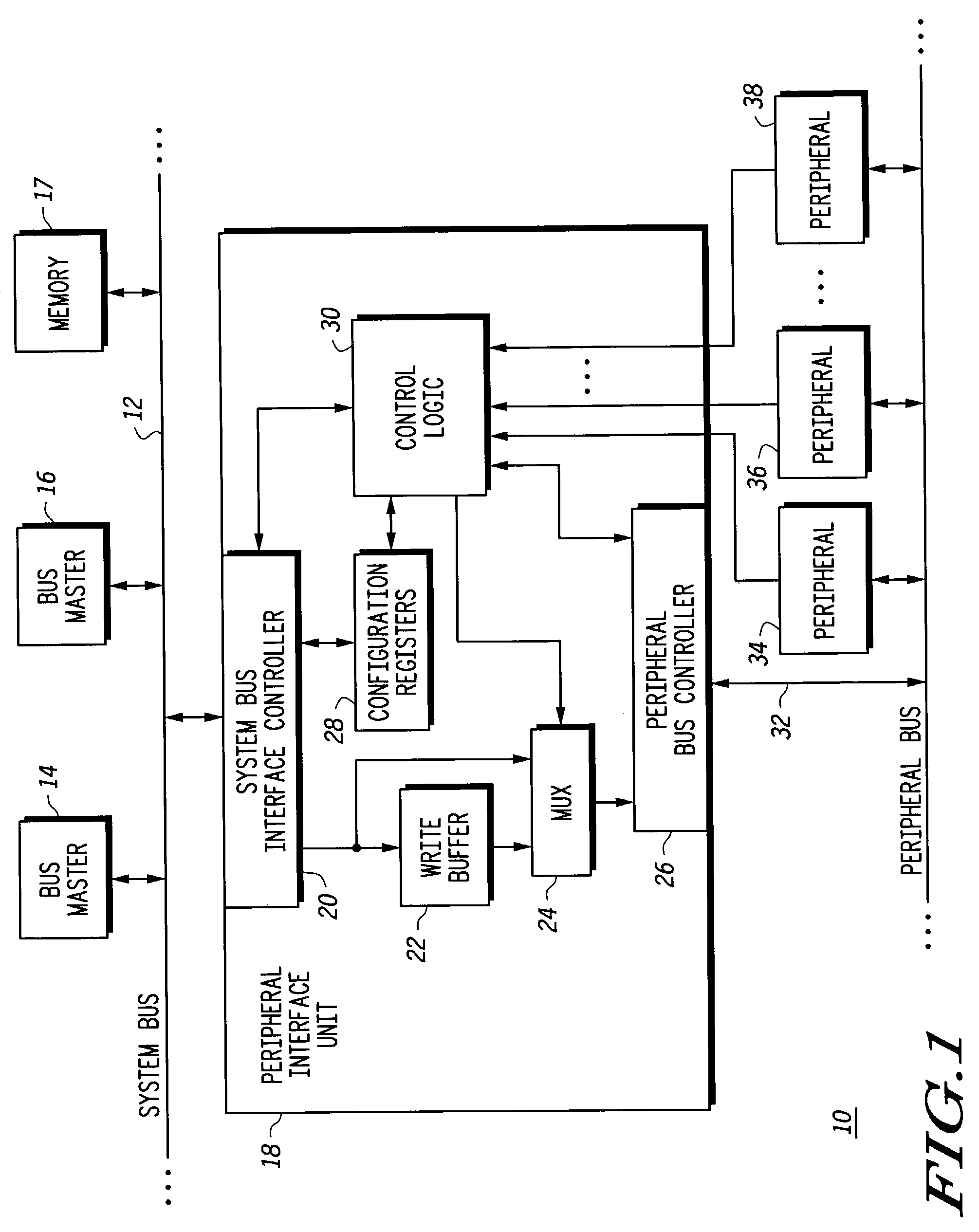 Shared write buffer in a peripheral interface and method of operating