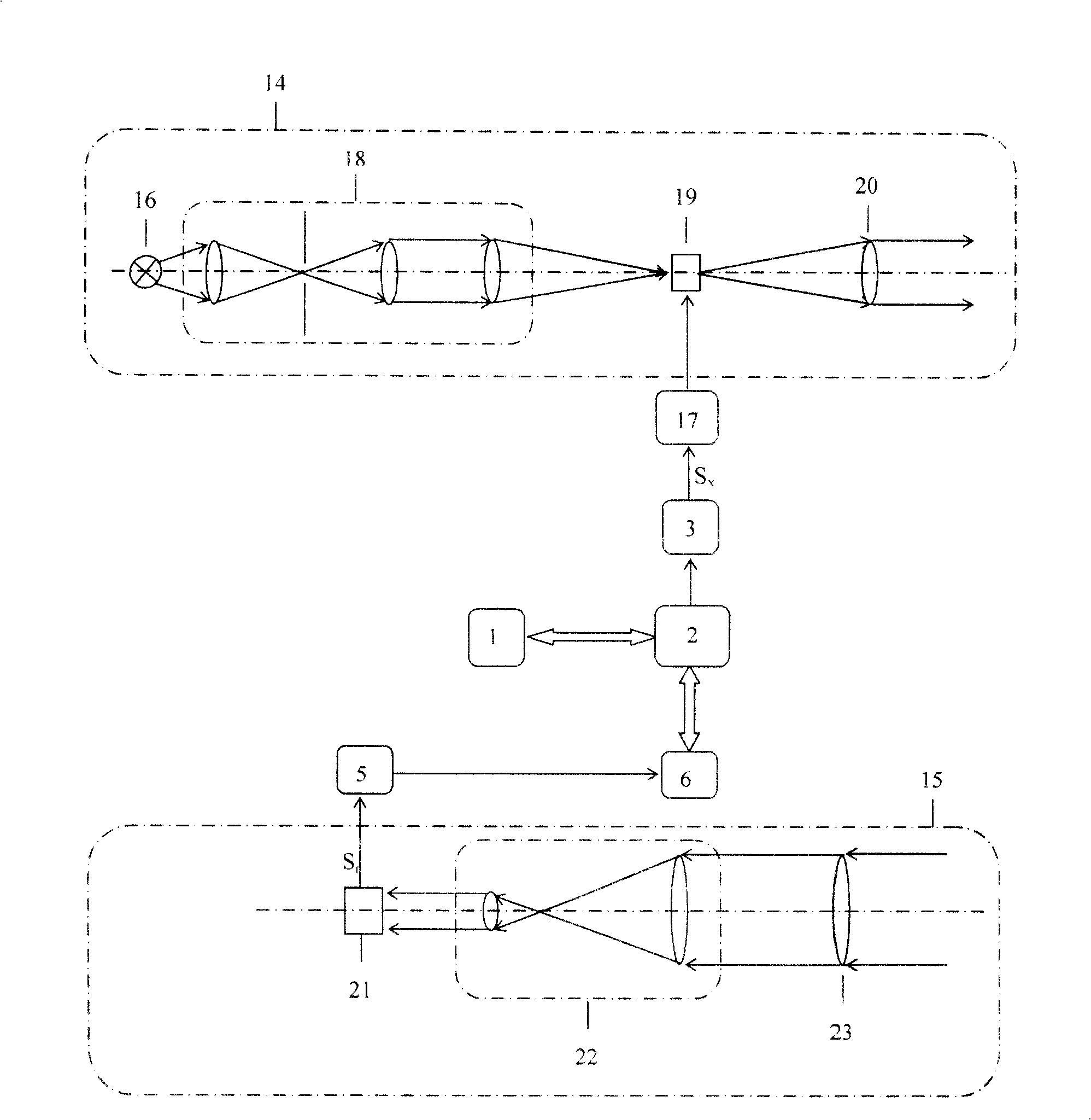 Laser method for measuring water quality and measurer therefor