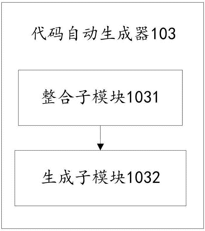 Game development device and system based on natural language