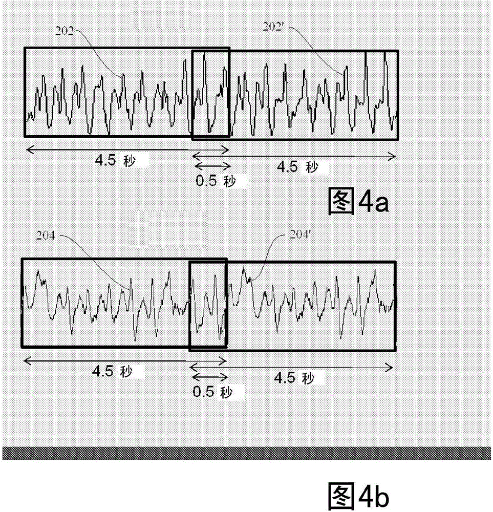 Method and apparatus for scoring the reliability of shock advisory during cardiopulmonary resuscitation