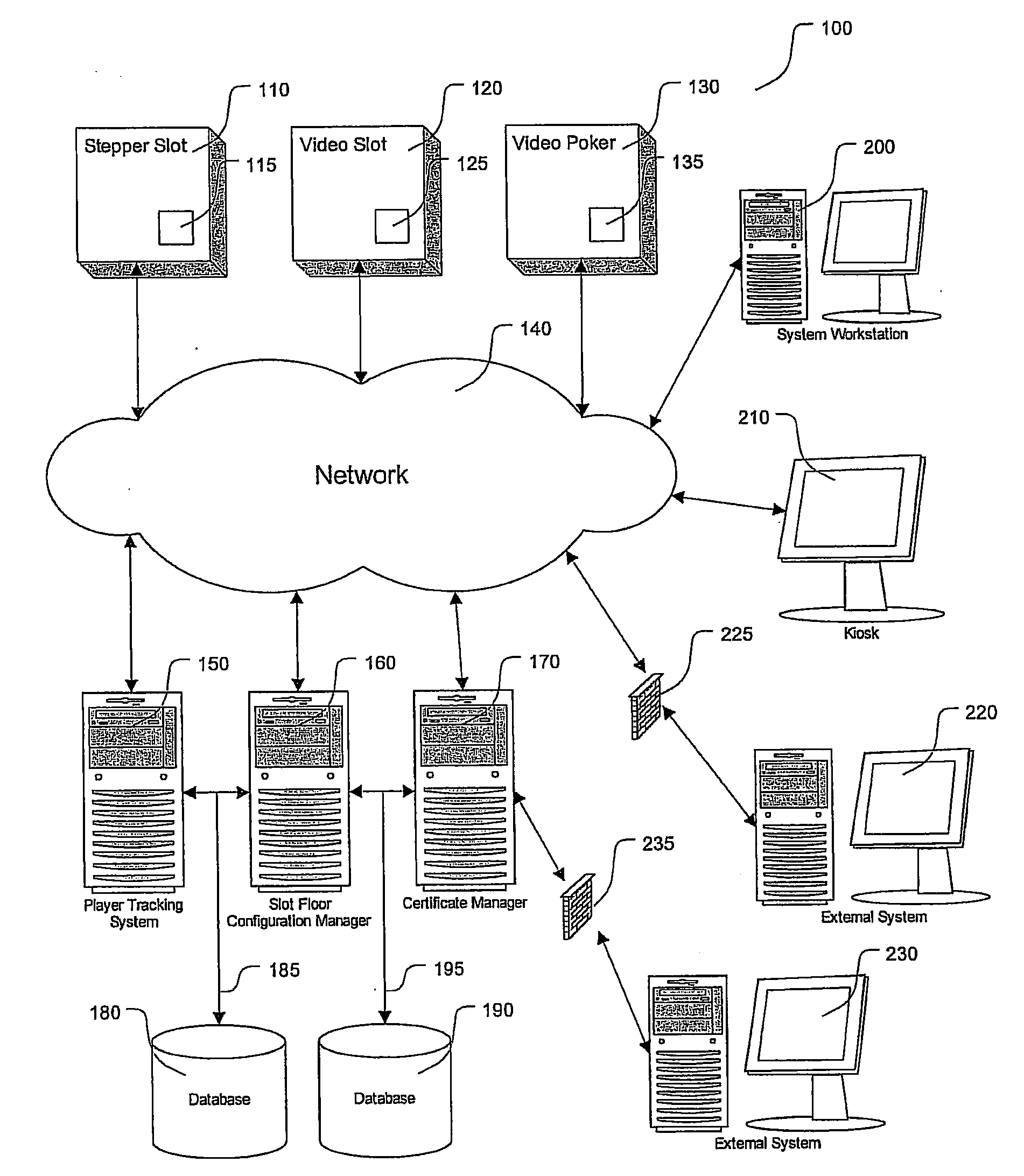 Systems and methods for casino floor optimization in a downloadable or server based gaming environment
