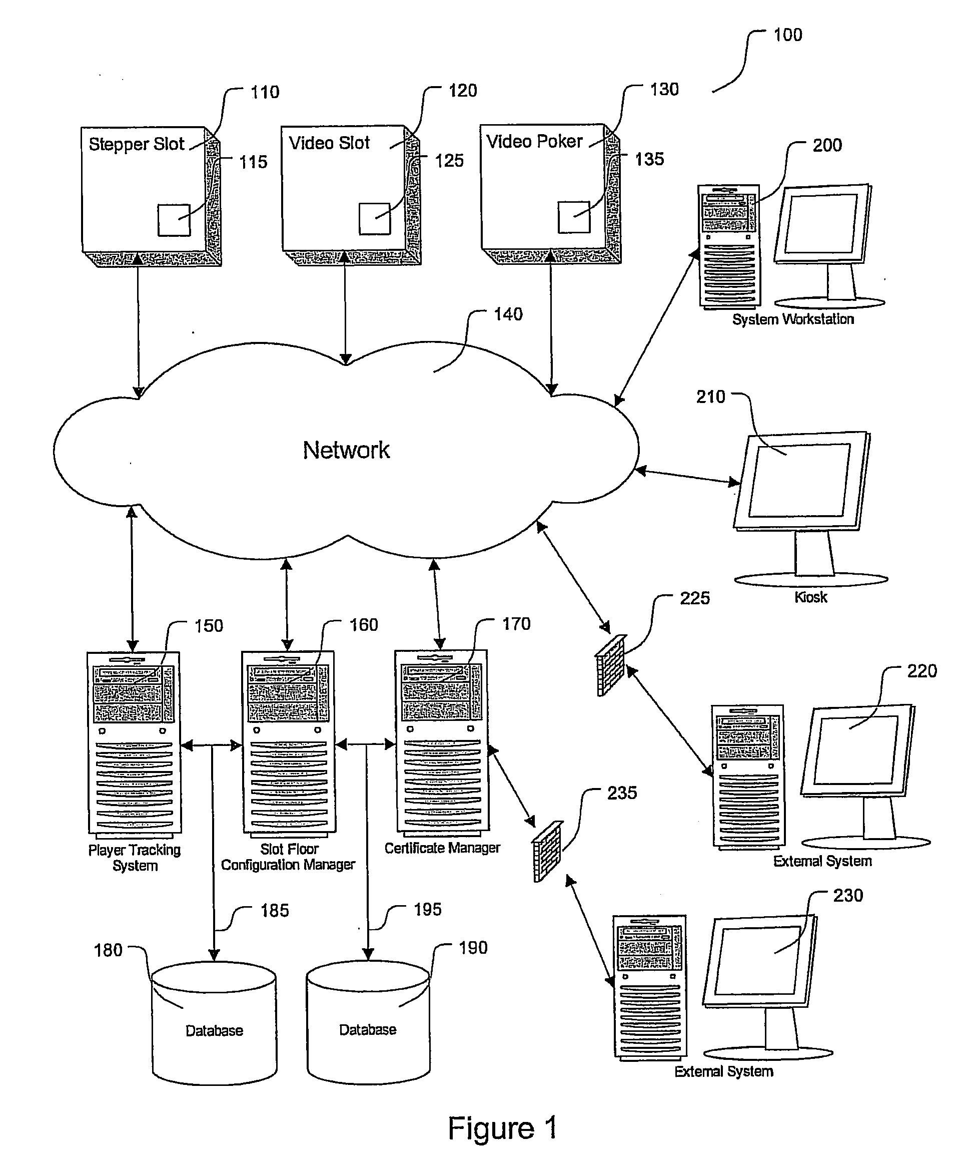 Systems and methods for casino floor optimization in a downloadable or server based gaming environment