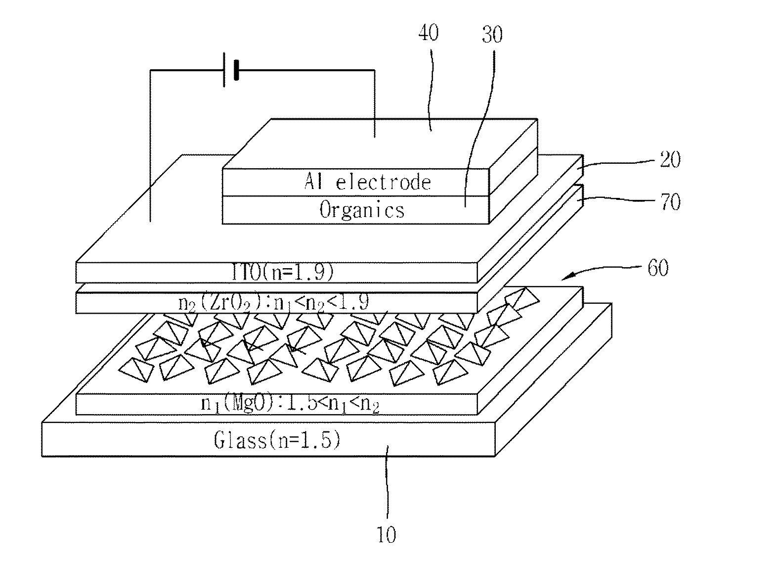 Porous Glass Substrate For Displays And Method Of Manufacturing The Same