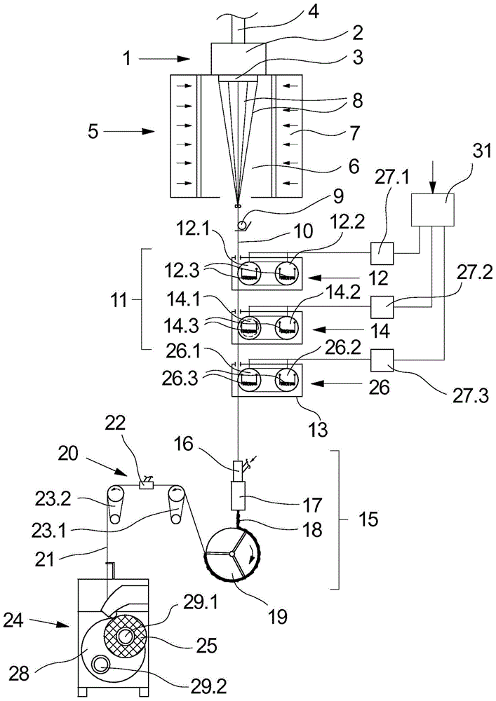 Melt-spinning method and melt-spinning apparatus for producing crimped yarn