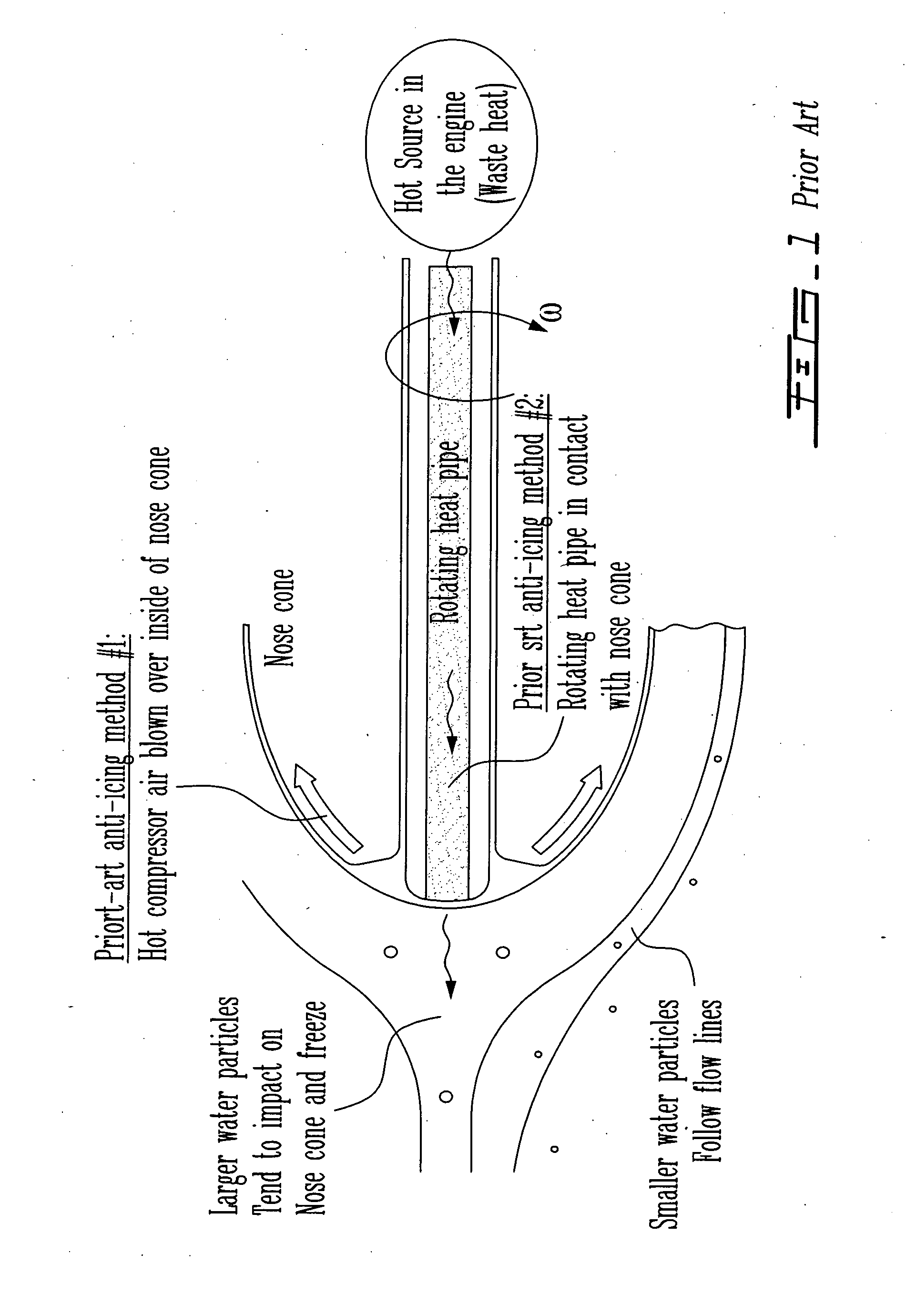 Anti-icing apparatus and method for aero-engine nose cone