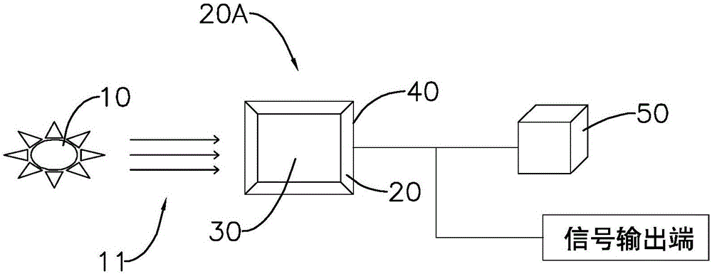 Energy field induction storage and release system