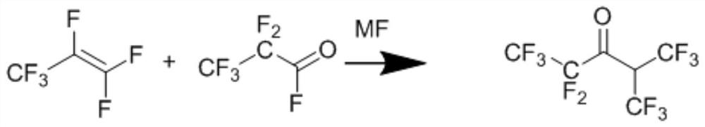 Synthetic method for continuously preparing perfluorohexanone