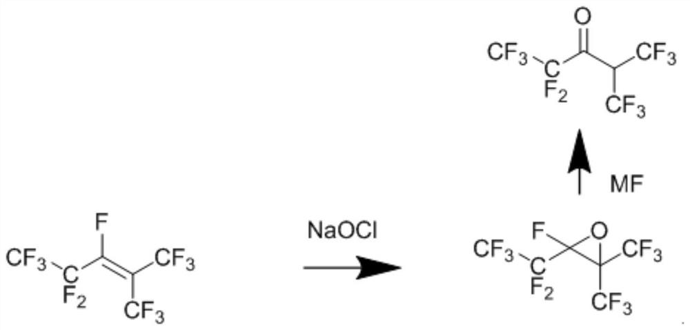 Synthetic method for continuously preparing perfluorohexanone