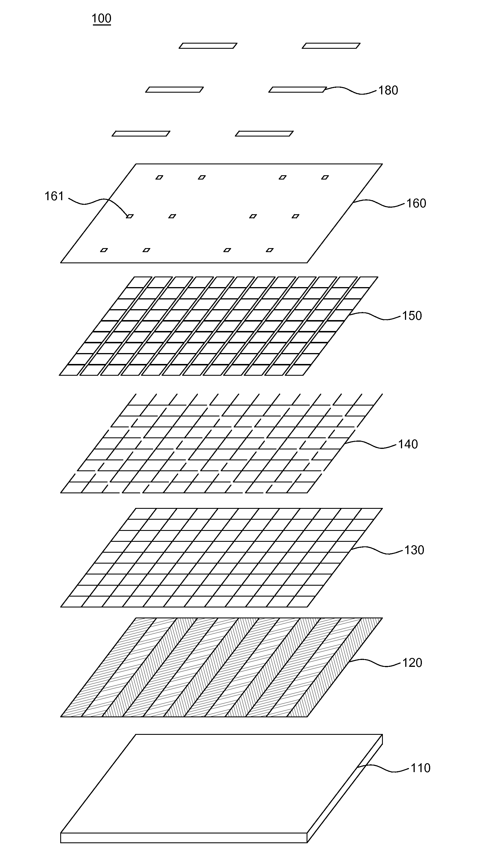 Touch-sensitive display device
