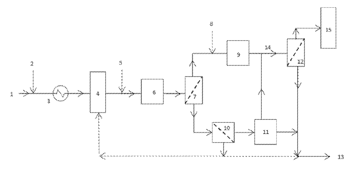 Method of production of a colloidal silica concentrate