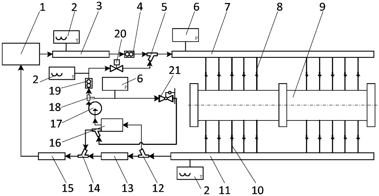 A water cooling system for linear accelerator